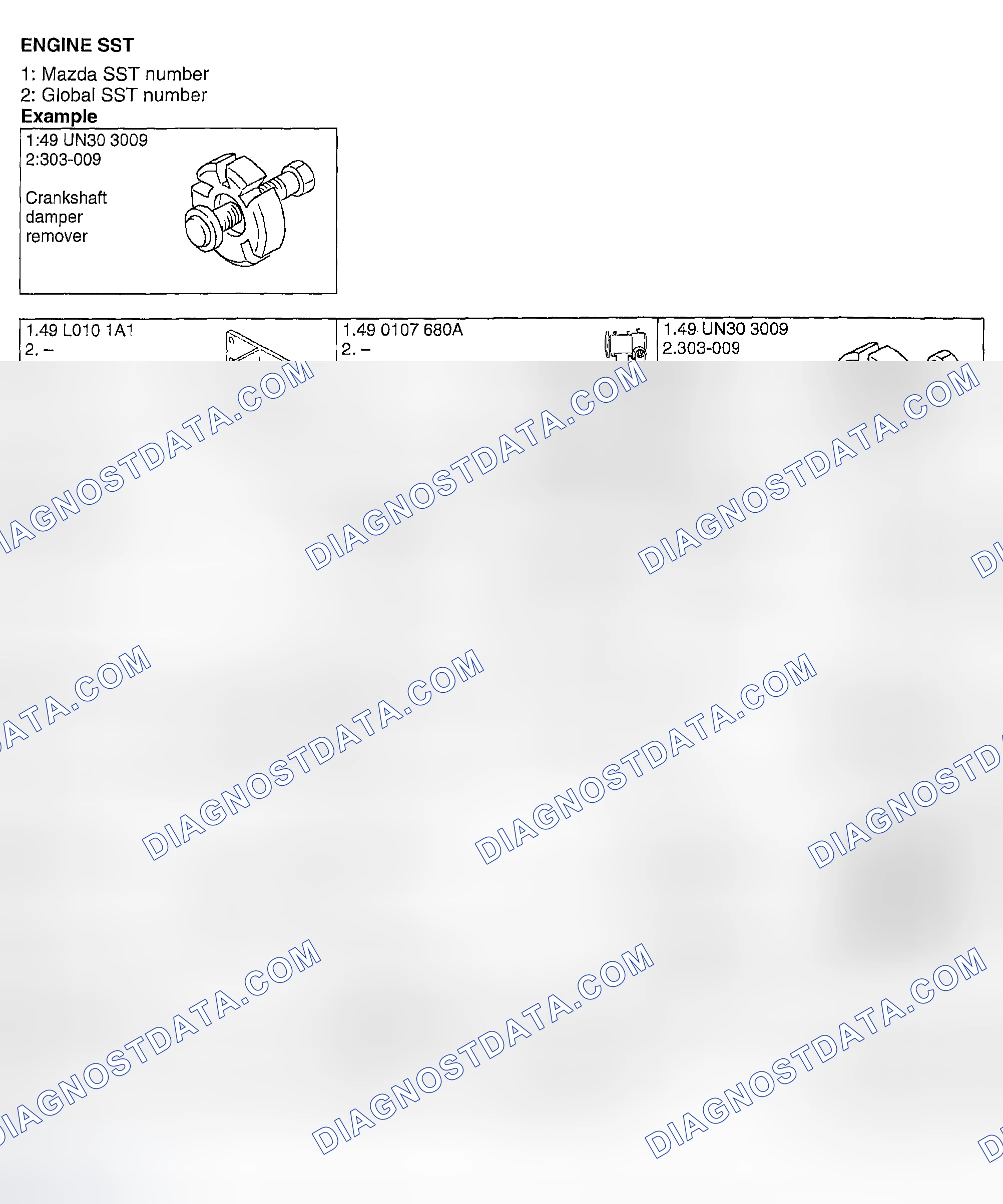 Scheme 15: ENGINE SST