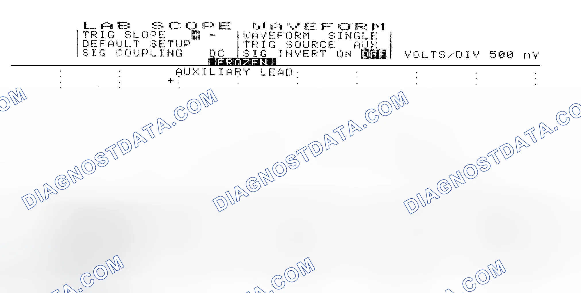 Scheme 14: Single Injector w/Excessive Current Flow - Current Pattern