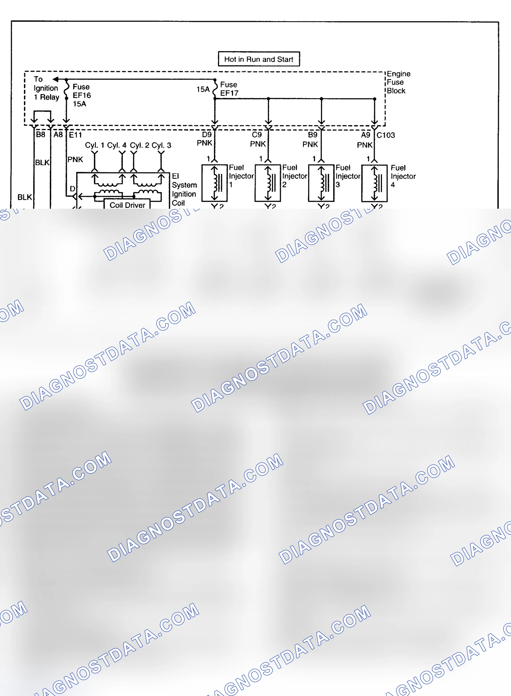 Scheme 98: DTC P0300: MULTIPLE CYLINDER MISFIRE DETECTED