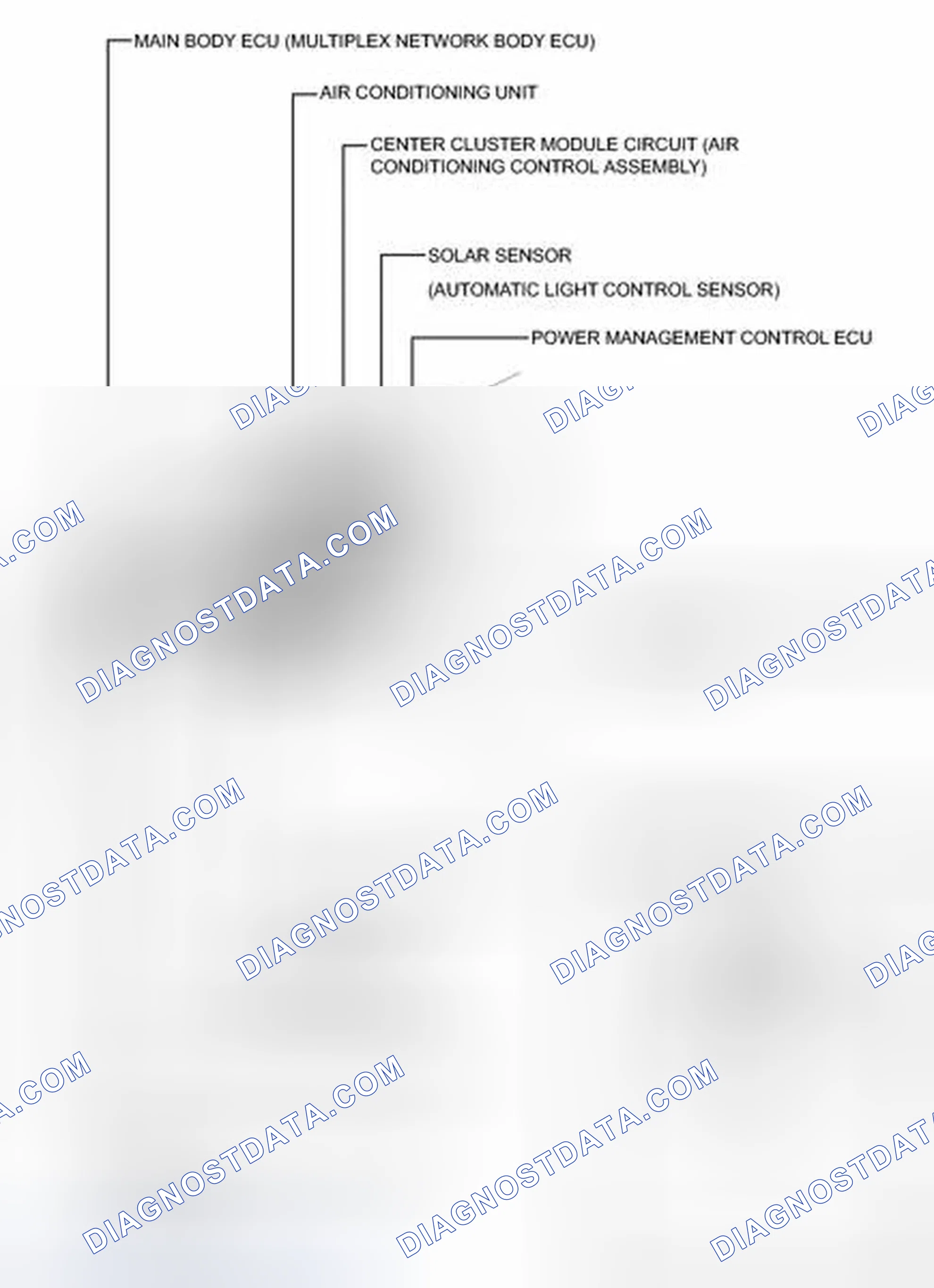 Scheme 5: ILLUSTRATION