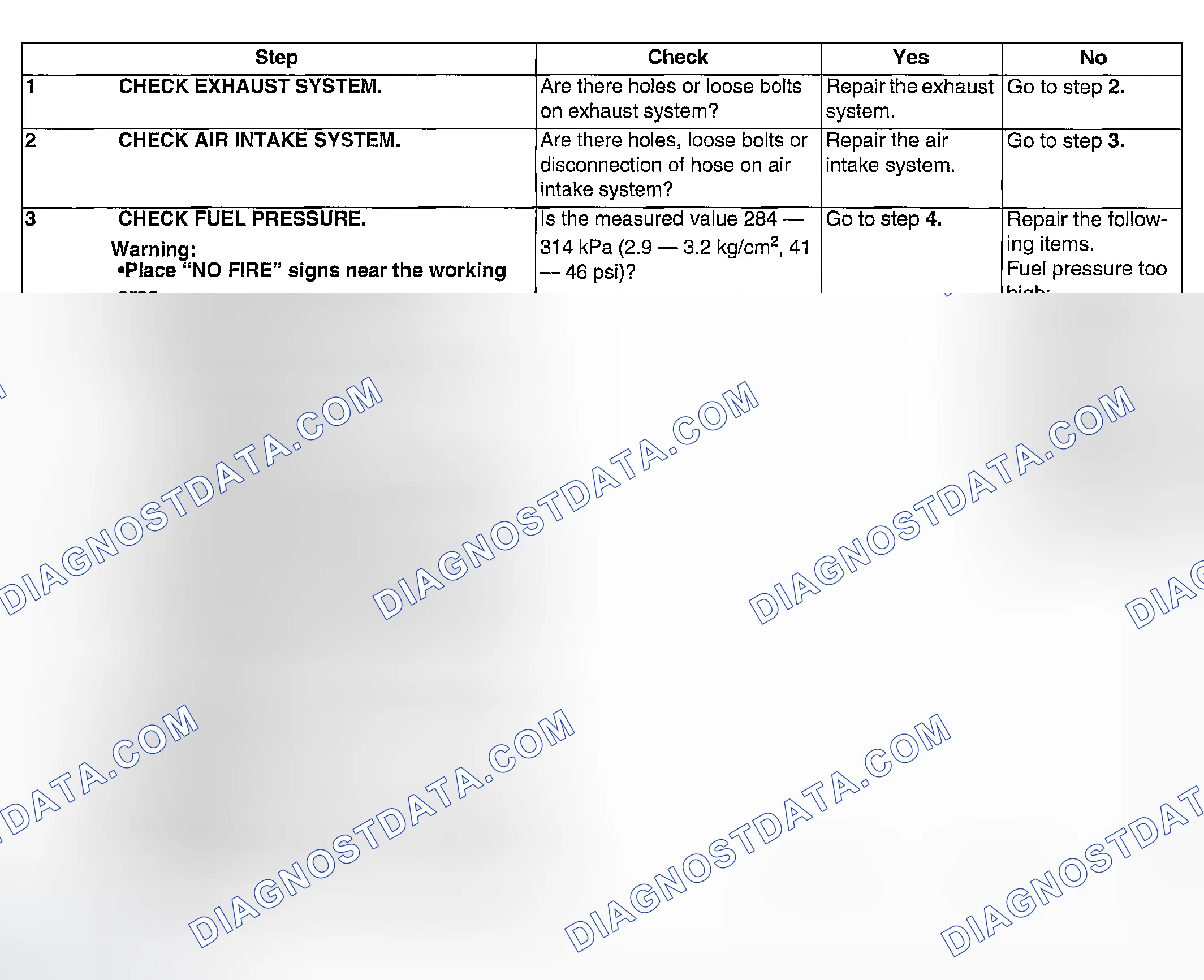 Scheme 926: WIRING DIAGRAM