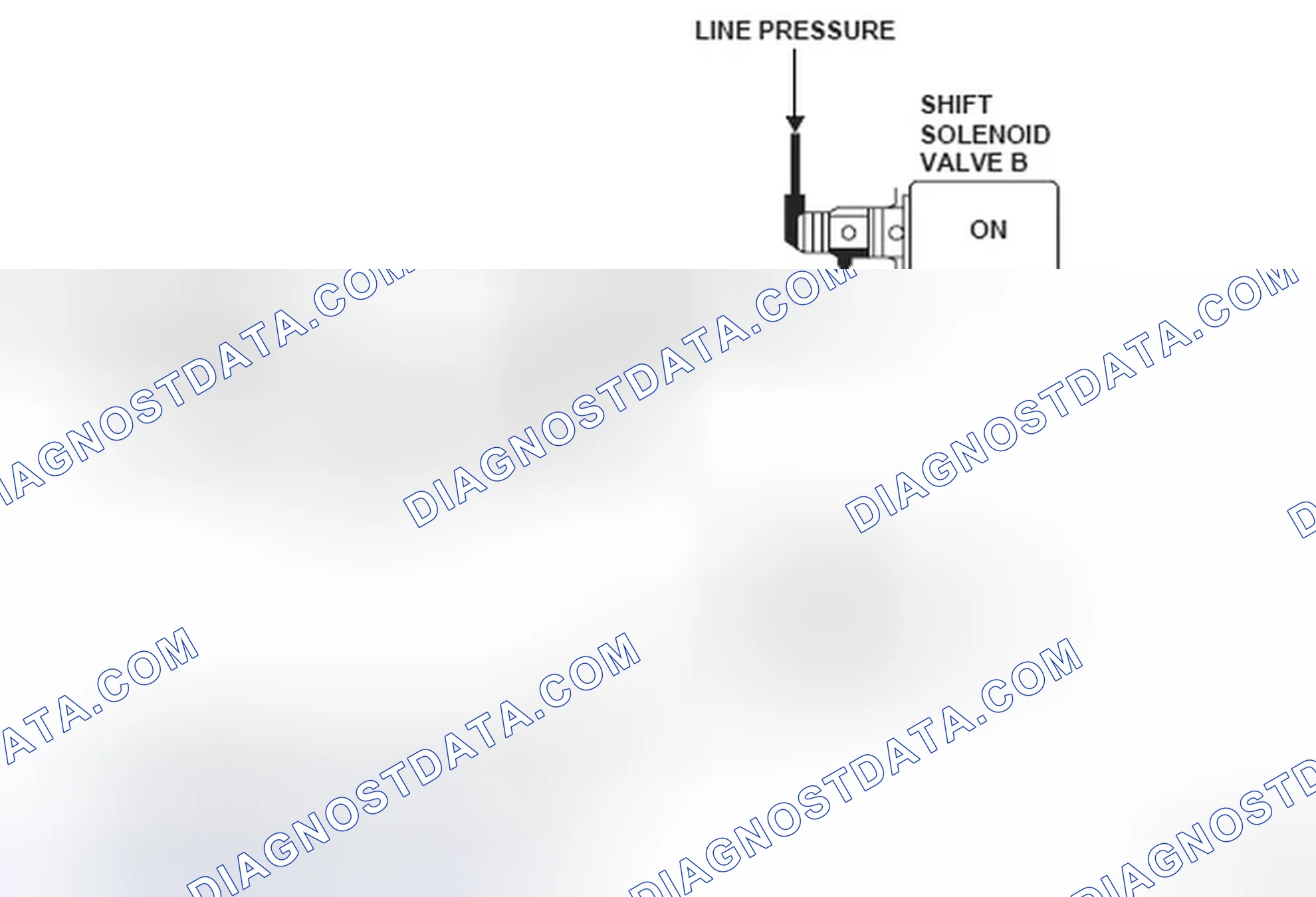 Scheme 285: DTC P0756: Shift Solenoid Valve B Stuck OFF