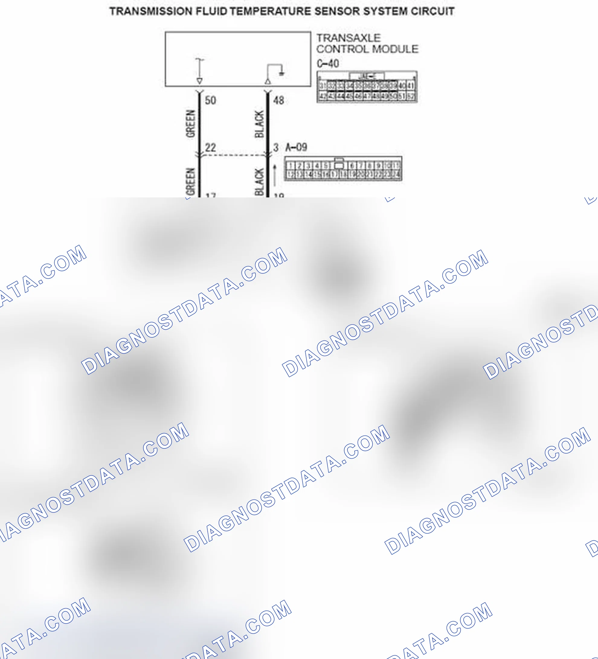 Scheme 25: DTC P0712: Malfunction of Transmission Fluid Temperature Sensor (Short); DTC P0713: Malfunction of T