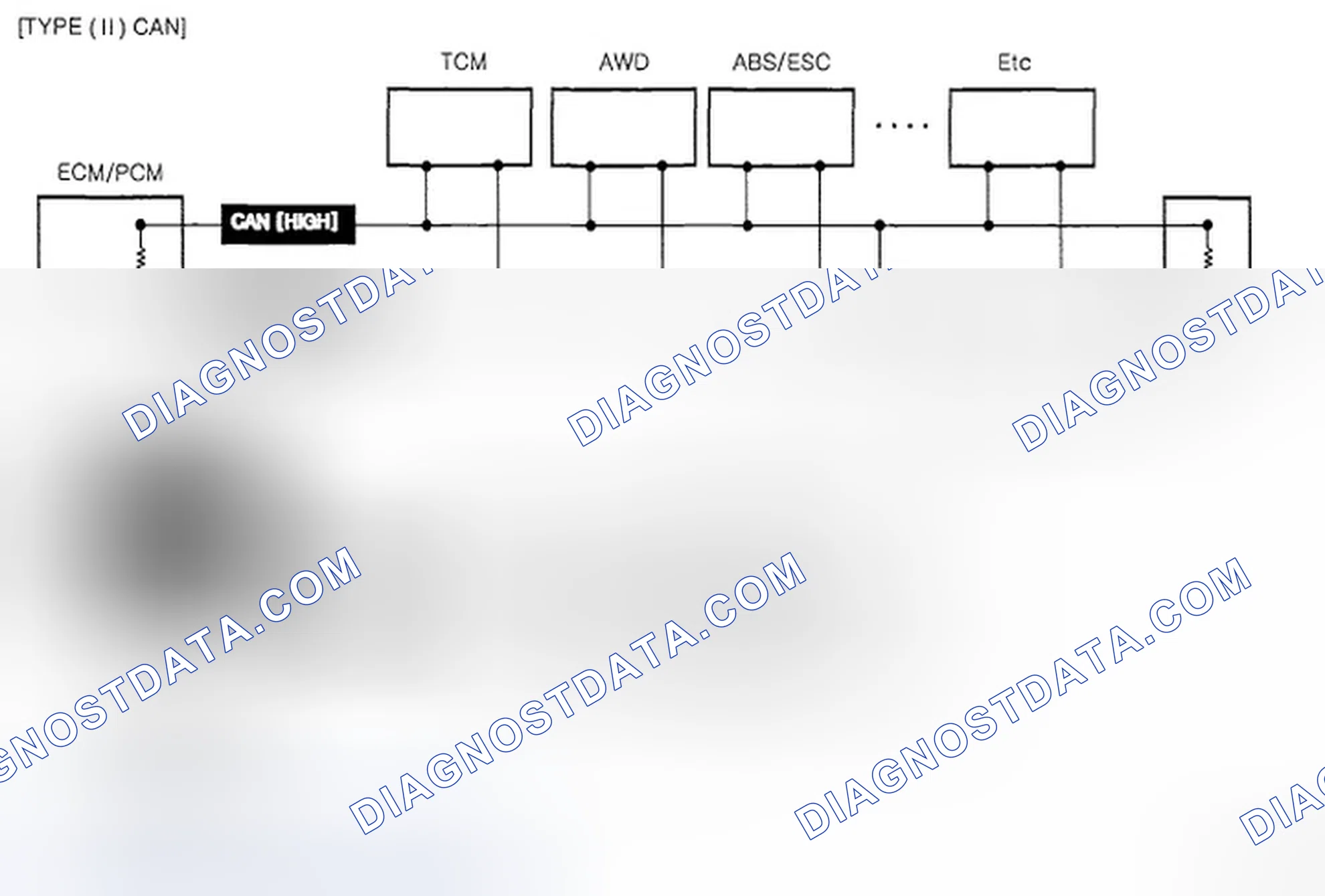Scheme 46