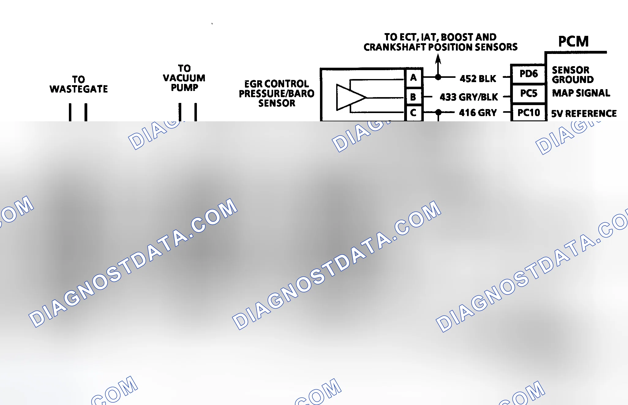 Scheme 47: DTC 44 Schematic (6.5L Diesel) EGR Pulse Width Error