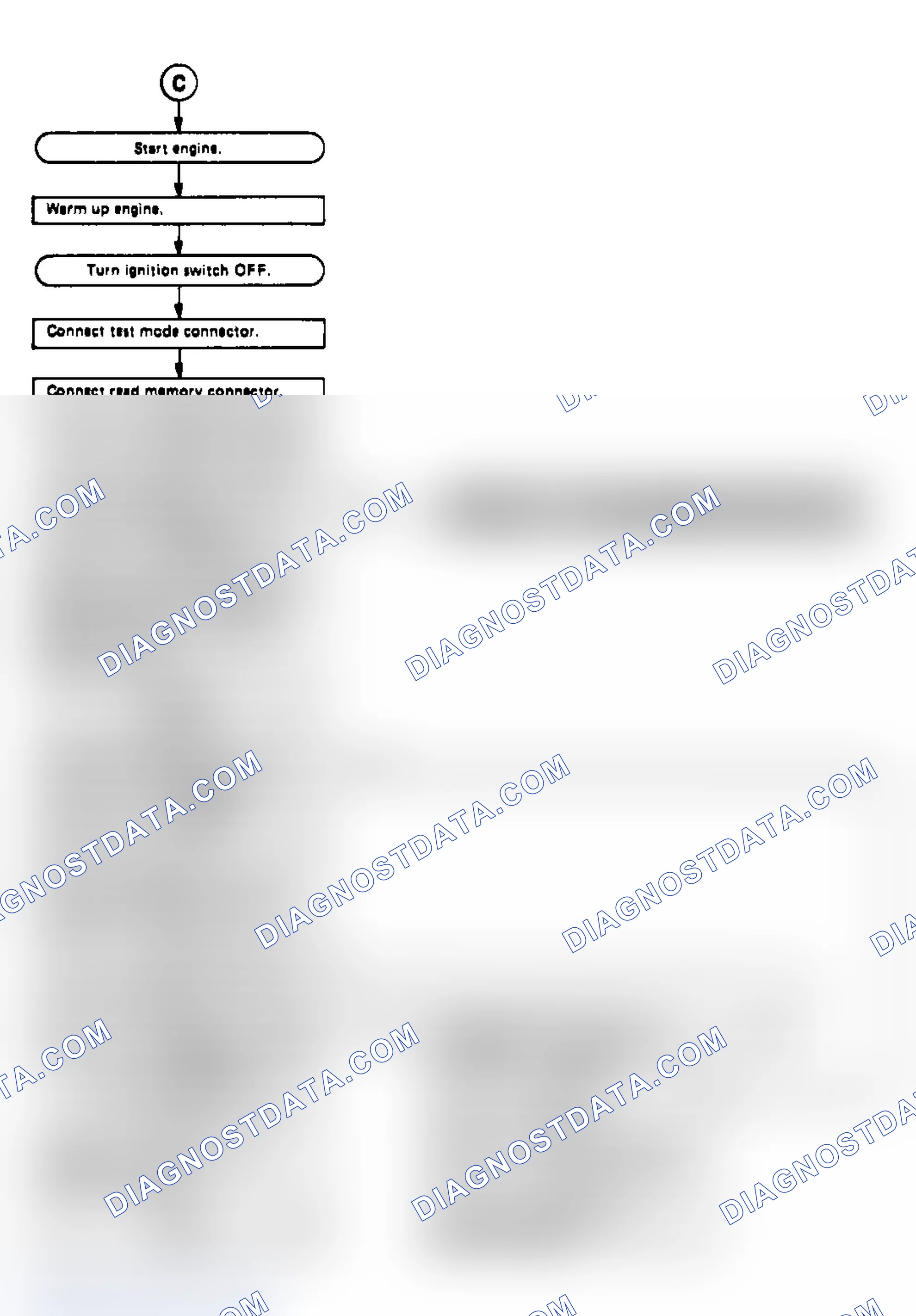 Scheme 111