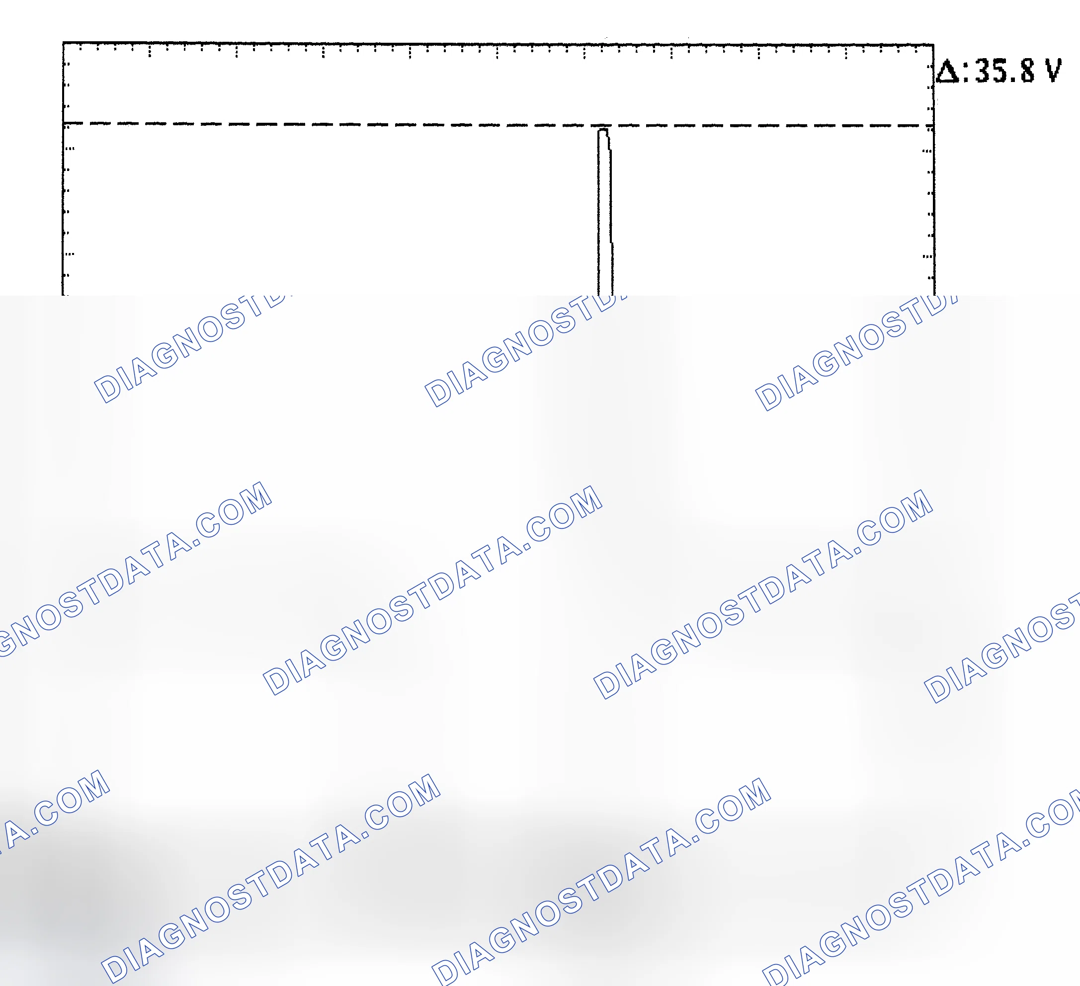 Scheme 28: Injector Bank - Known Good - Voltage Pattern