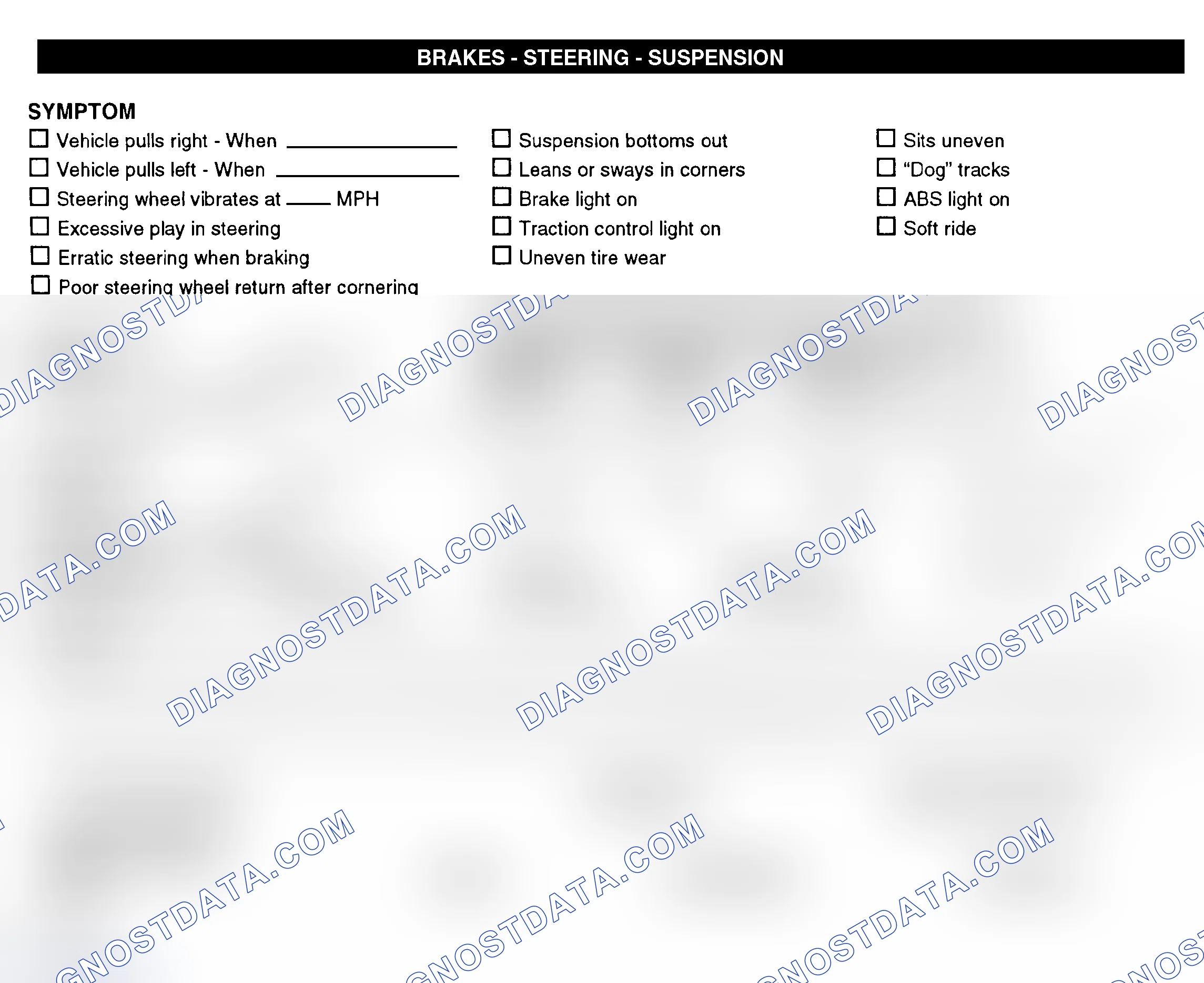 Scheme 7: Brakes, Steering, & Suspension