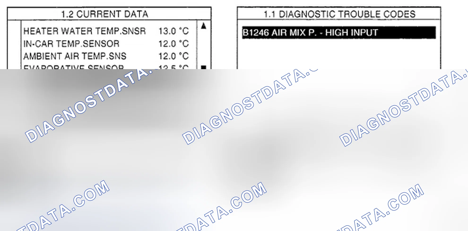 Scheme 14: MONITOR SCAN TOOL DATA