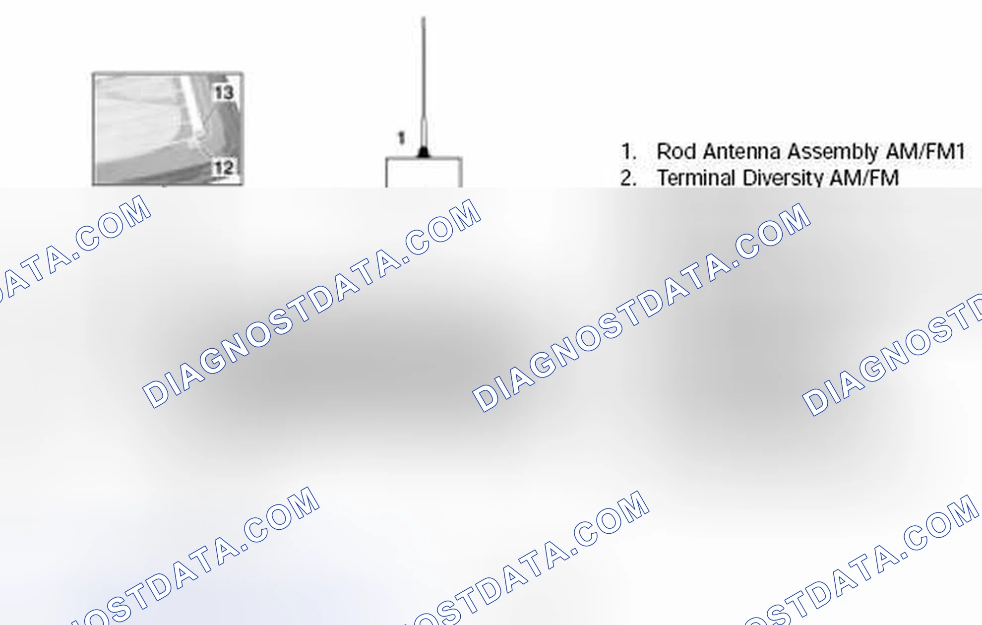 Scheme 12: Aerial Systems