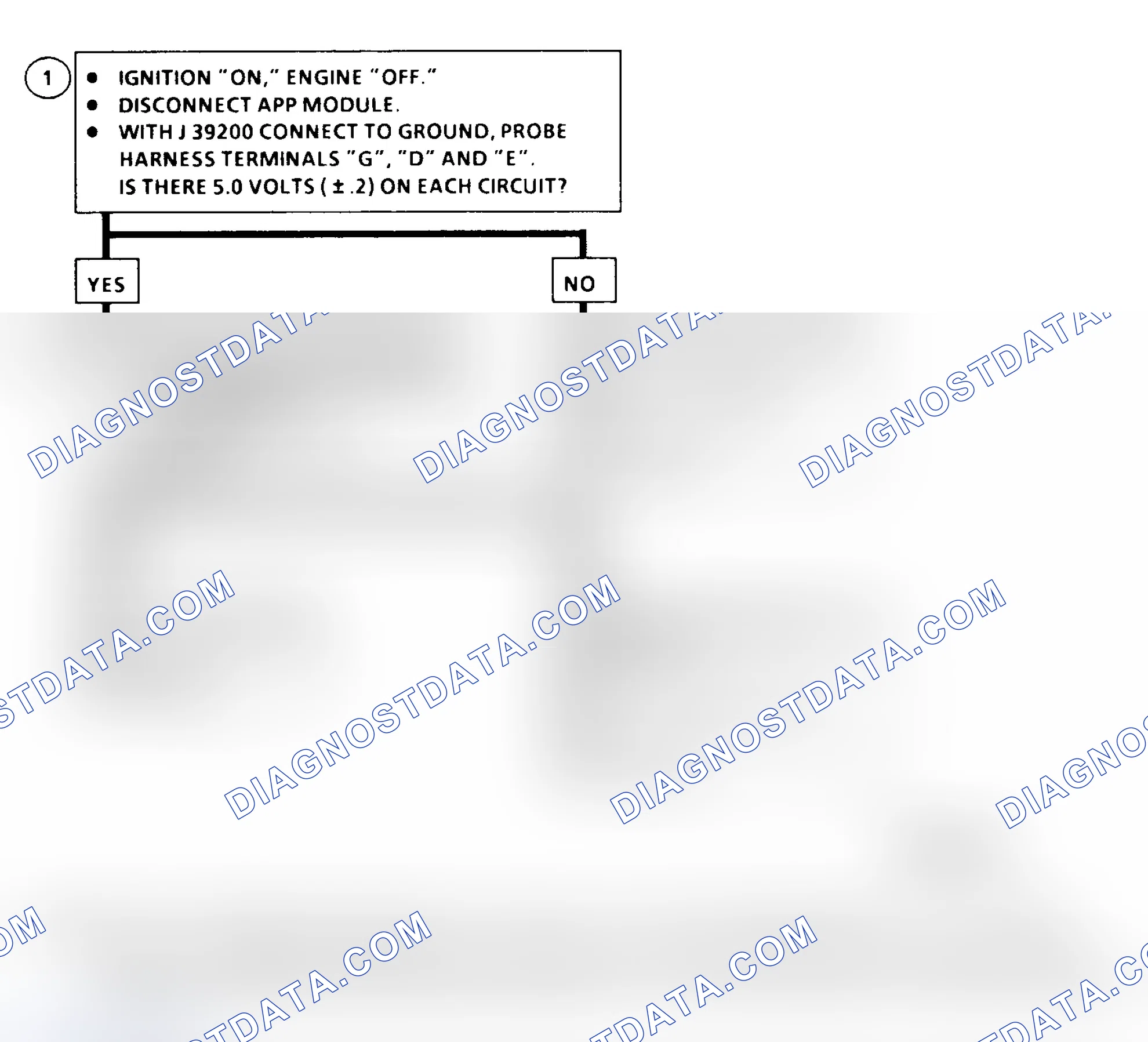 Scheme 332: DTC 23 Flow Chart ("C" & "K" Series) Accelerator Pedal Position No. 2 Circuit High