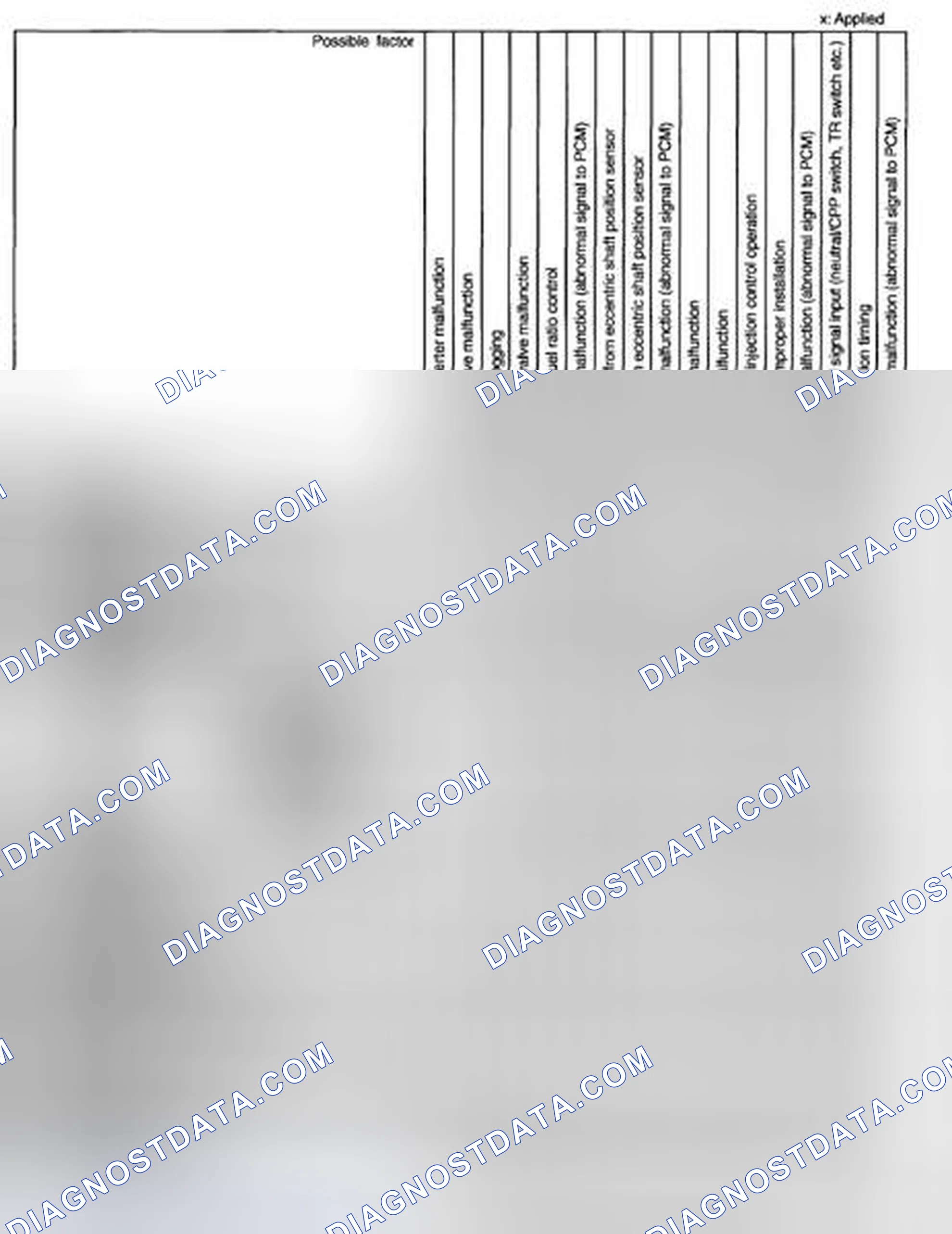 Scheme 5