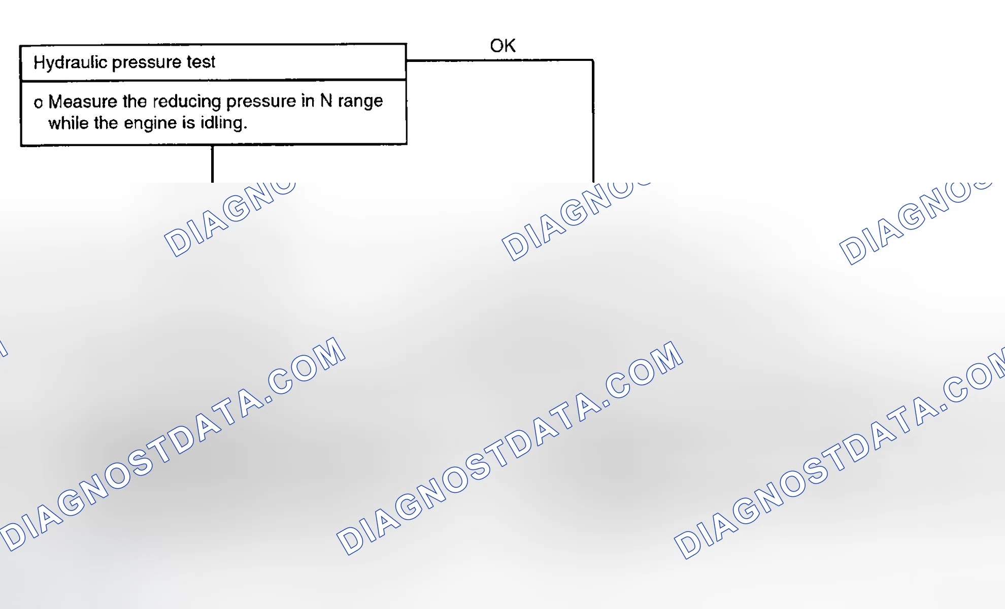 Scheme 28