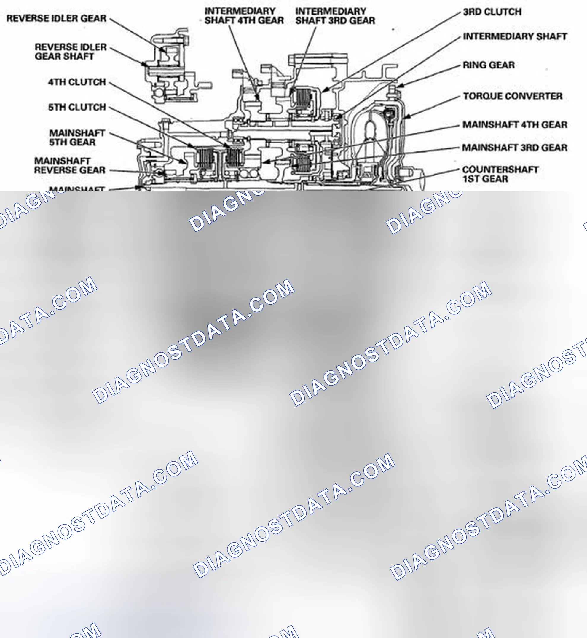 Scheme 460: Transmission Cutaway View