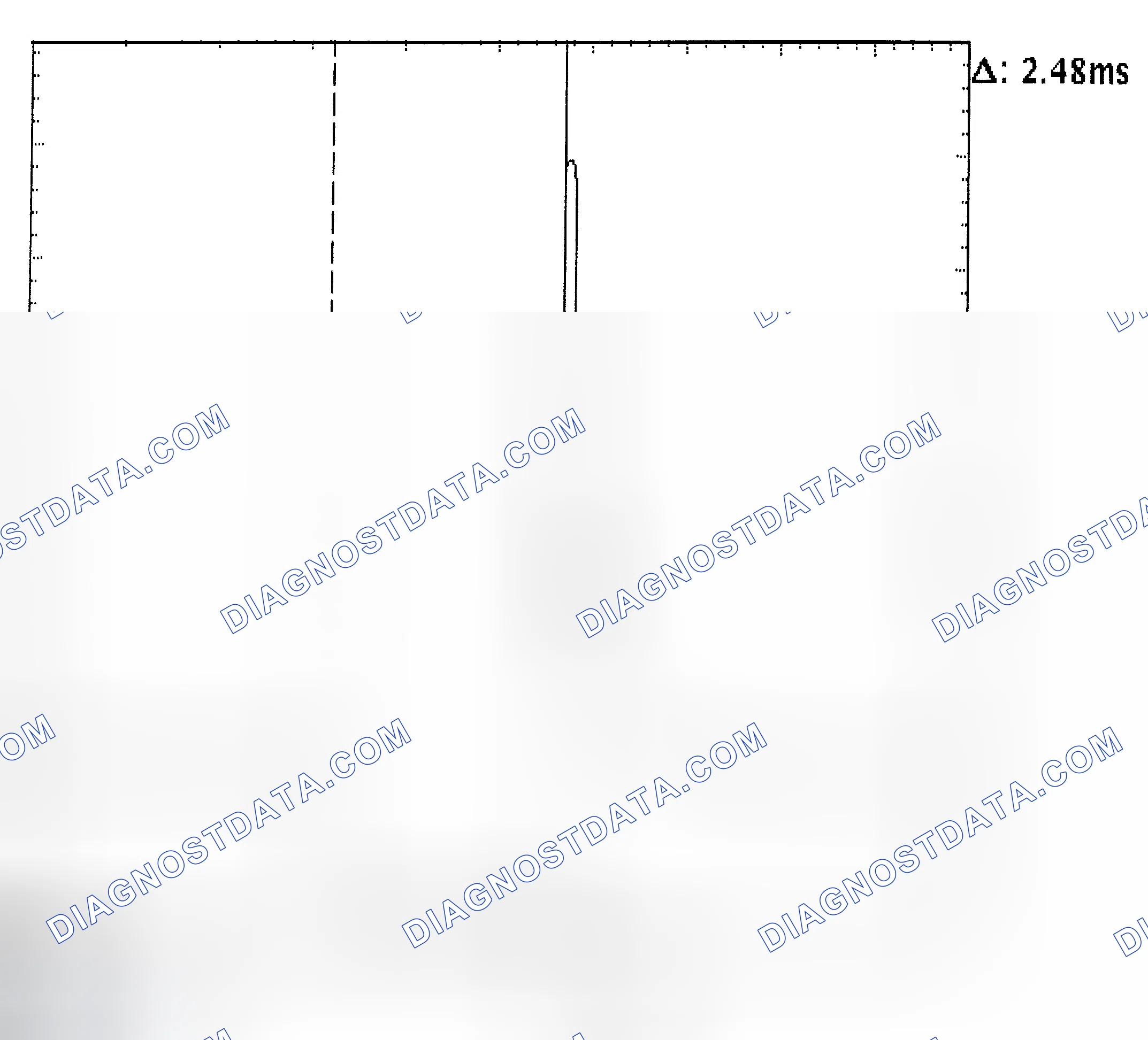 Scheme 24: Injector Bank - Known Good - Voltage Pattern