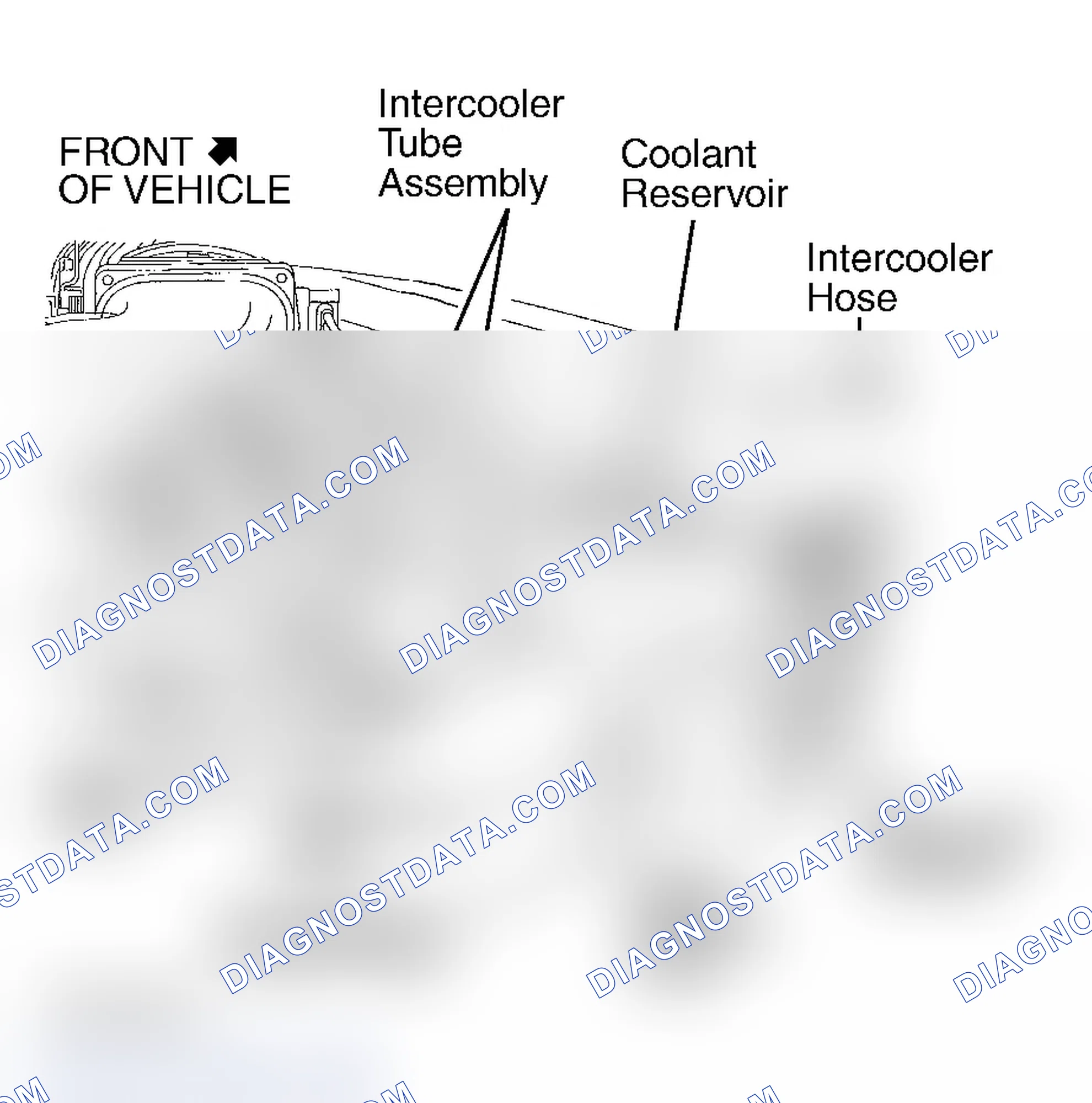 Scheme 2: Supercharger Intercooler System