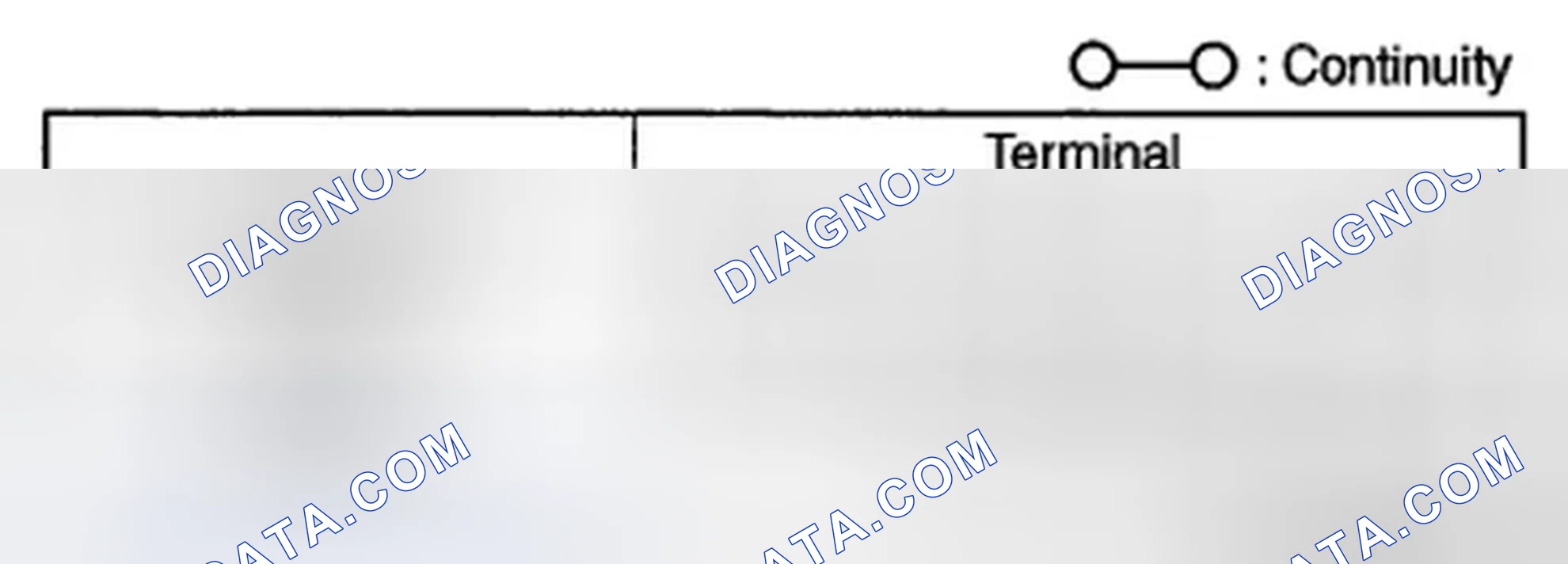 Scheme 67: ANTENNA FEEDER NO. 2 INSPECTION