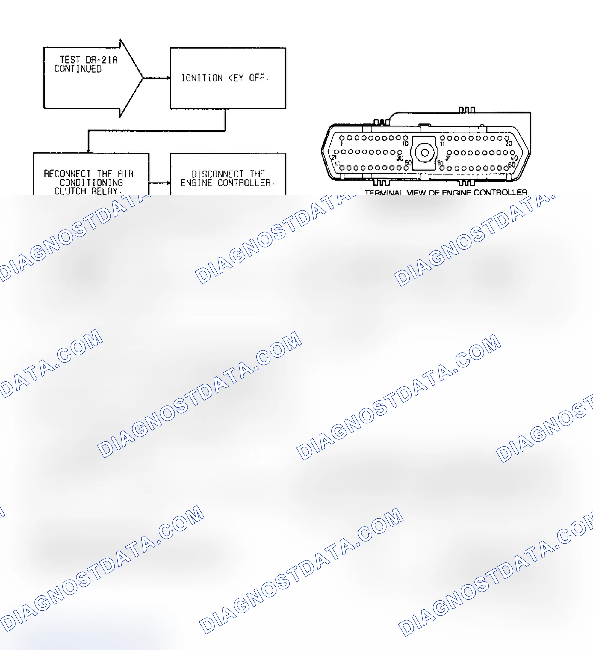 Scheme 128: Test DR-21A, Code 33: (2 of 2) A/C Clutch Relay Circuit
