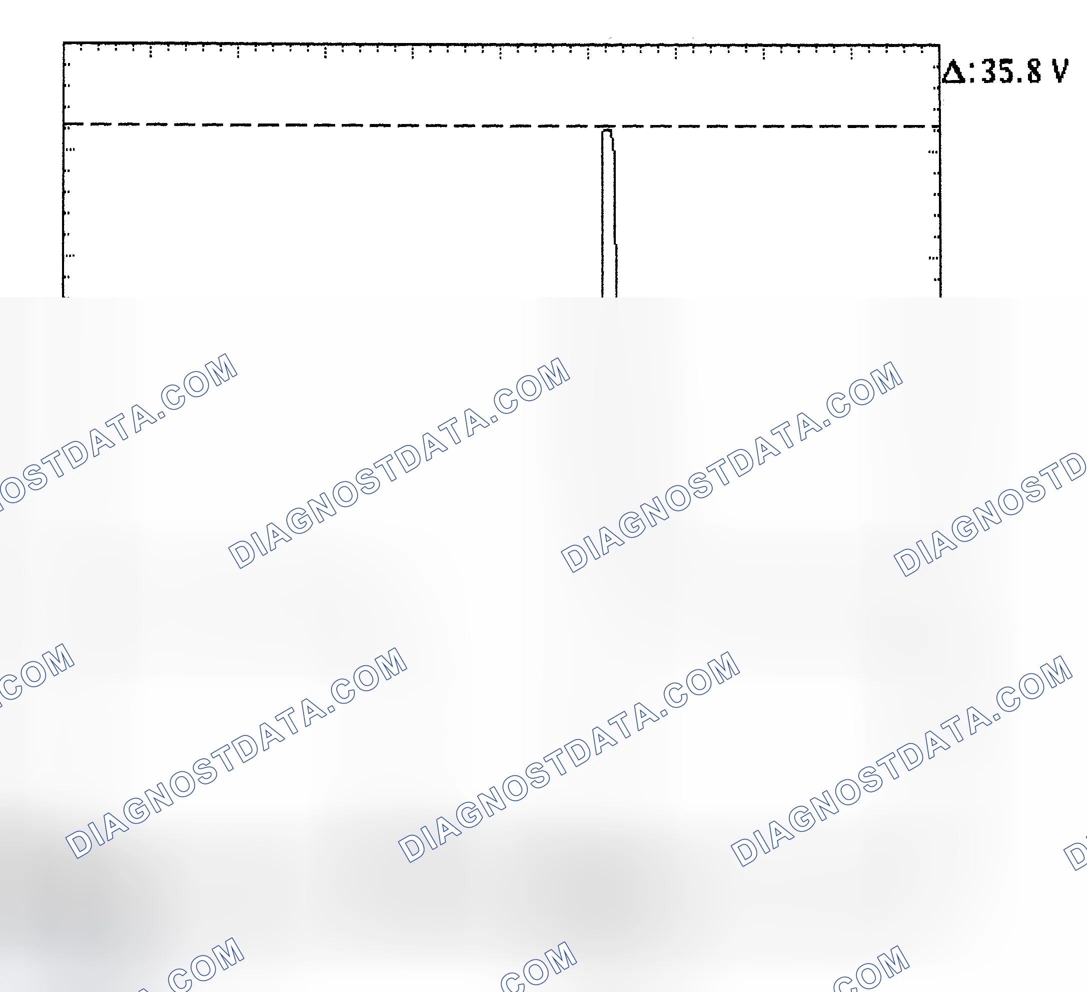 Scheme 28: Injector Bank - Known Good - Voltage Pattern