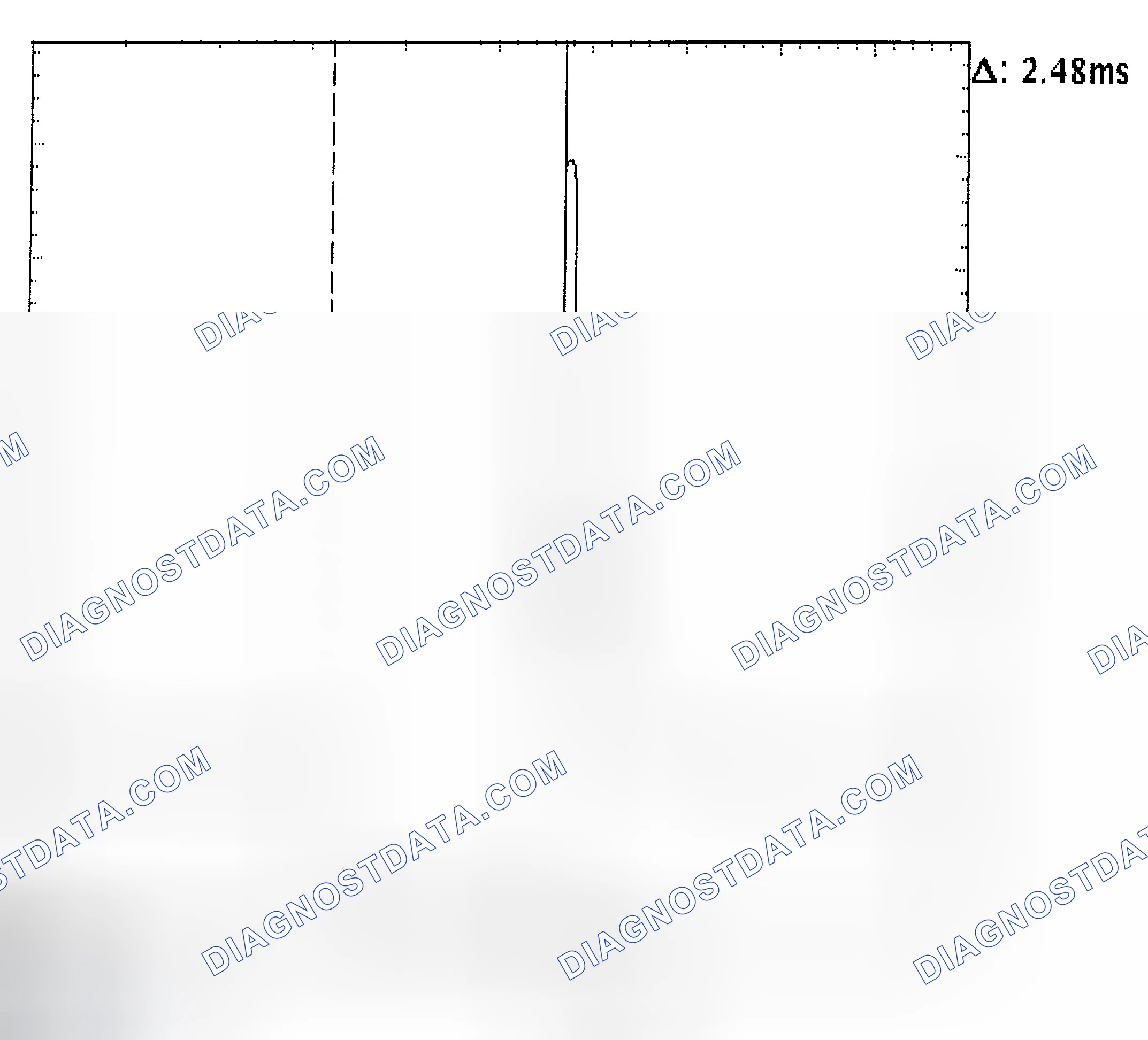 Scheme 24: Injector Bank - Known Good - Voltage Pattern