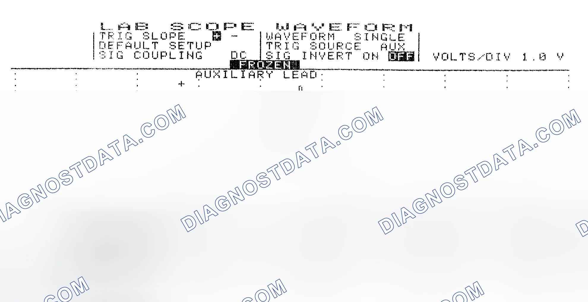 Scheme 19: Single Injector w/Excessive Current Flow - Current Pattern