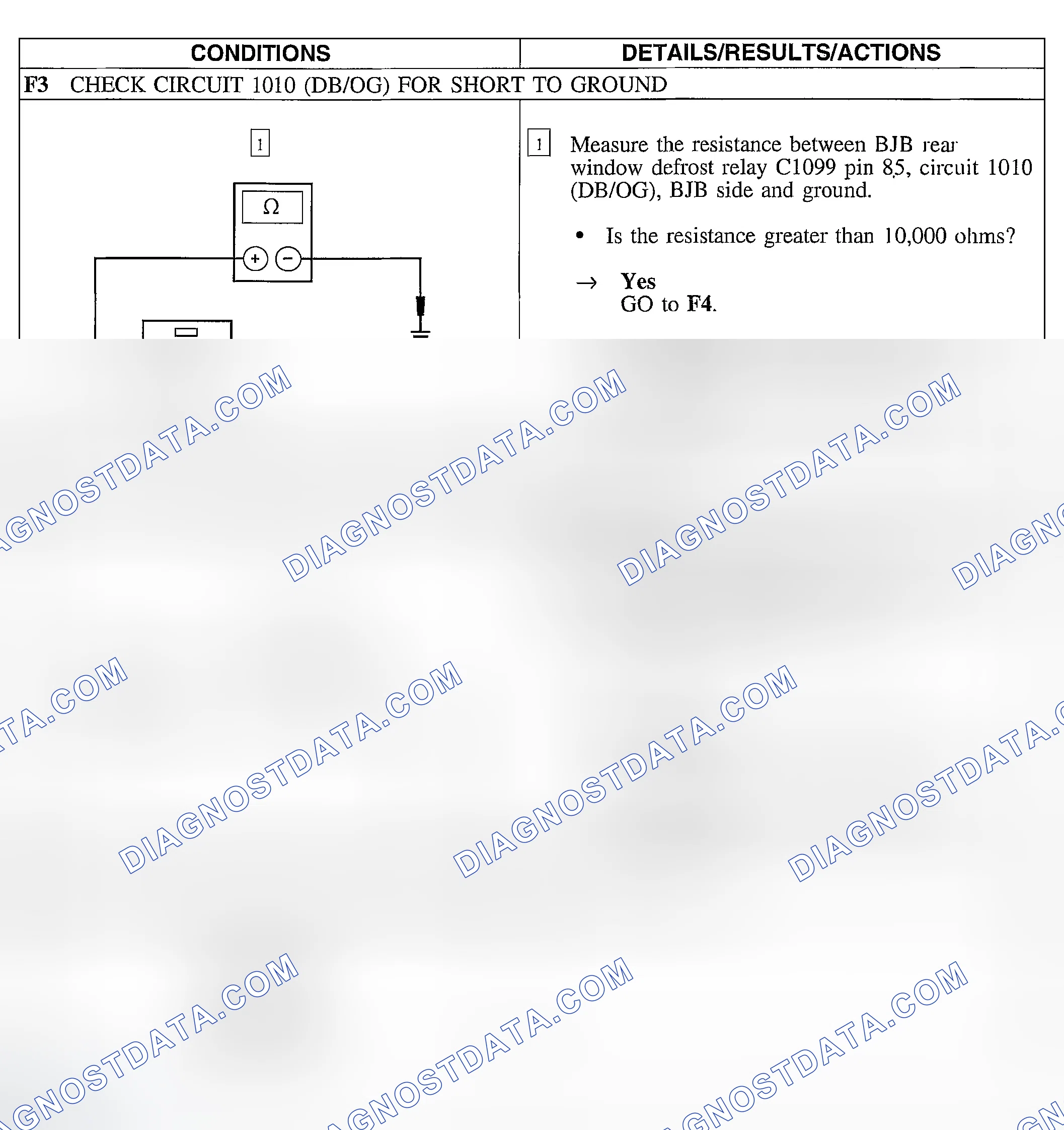 Scheme 21
