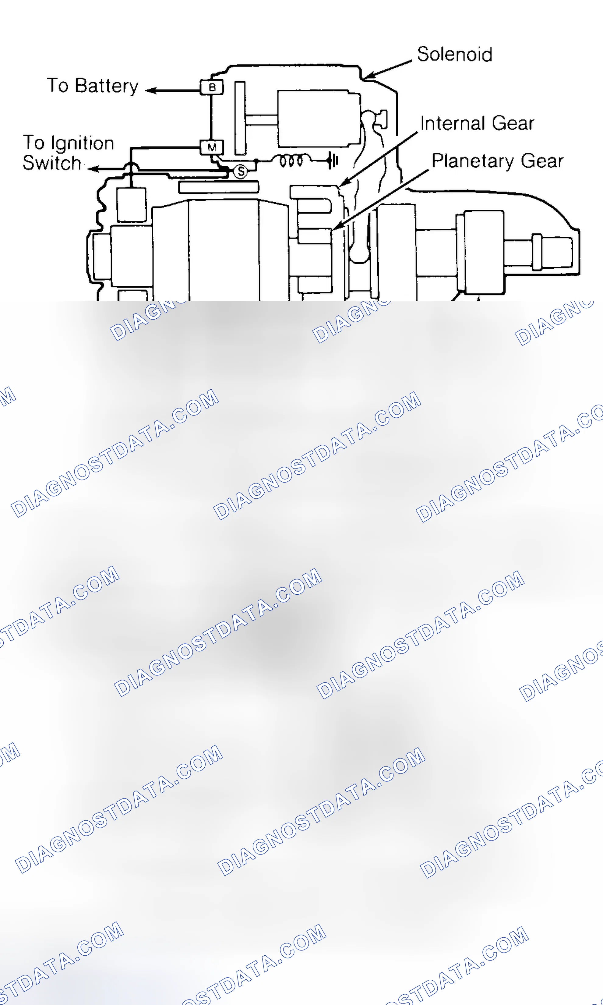 Scheme 7: DESCRIPTION & OPERATION