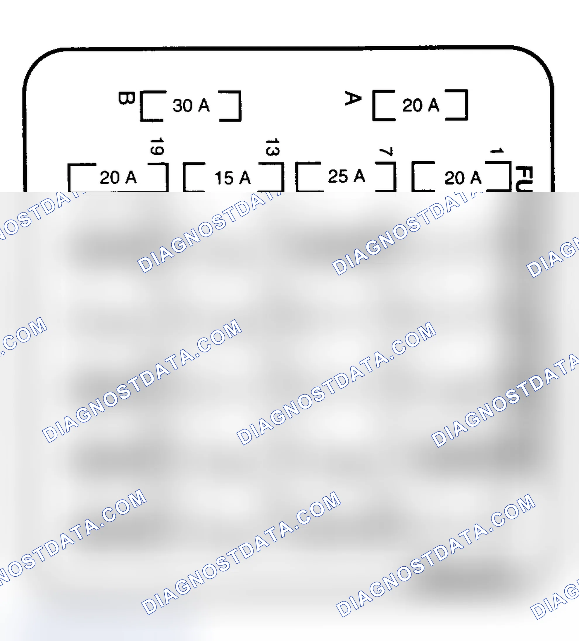 Scheme 2: FUSE PANEL ID (1994 S-SERIES PICKUP)