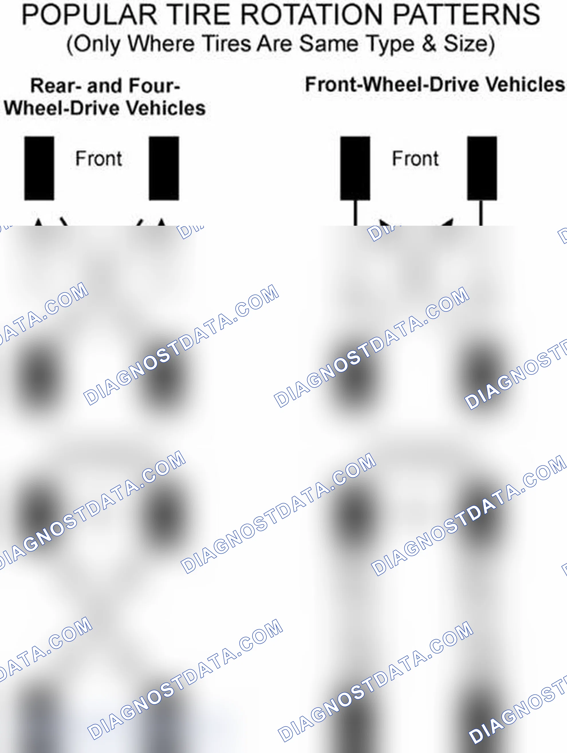 Scheme 29: Popular Tire Rotation Patterns - Without Dual Rear Wheels