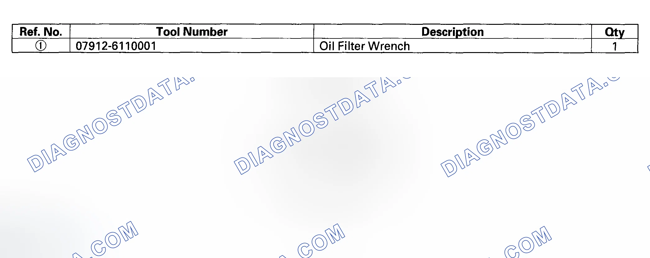 Scheme 1: Special Tools