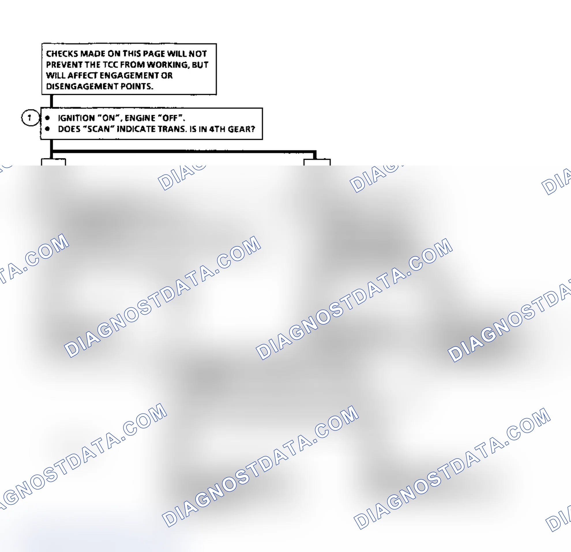 Scheme 219: Diagnostic Aids