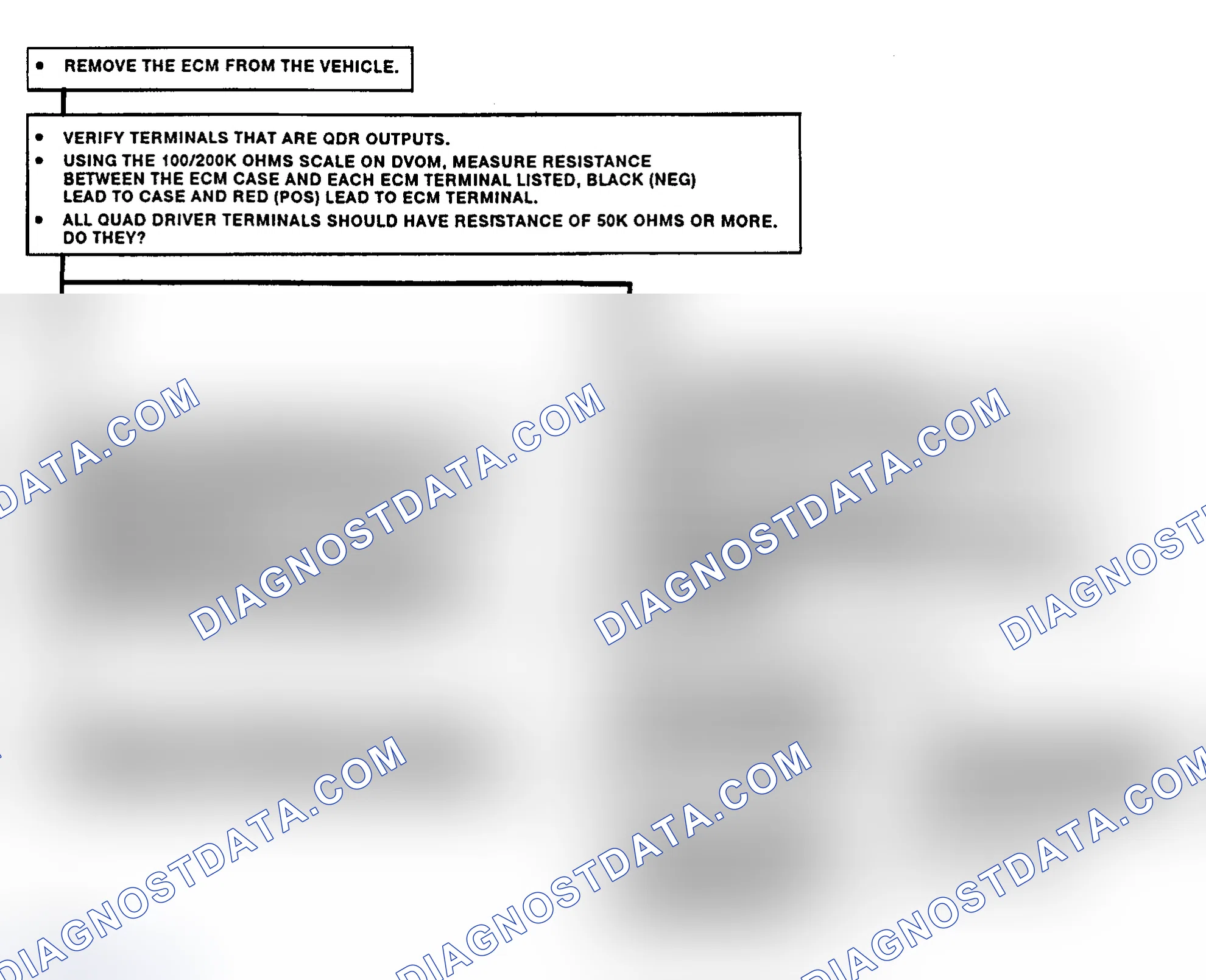 Scheme 257