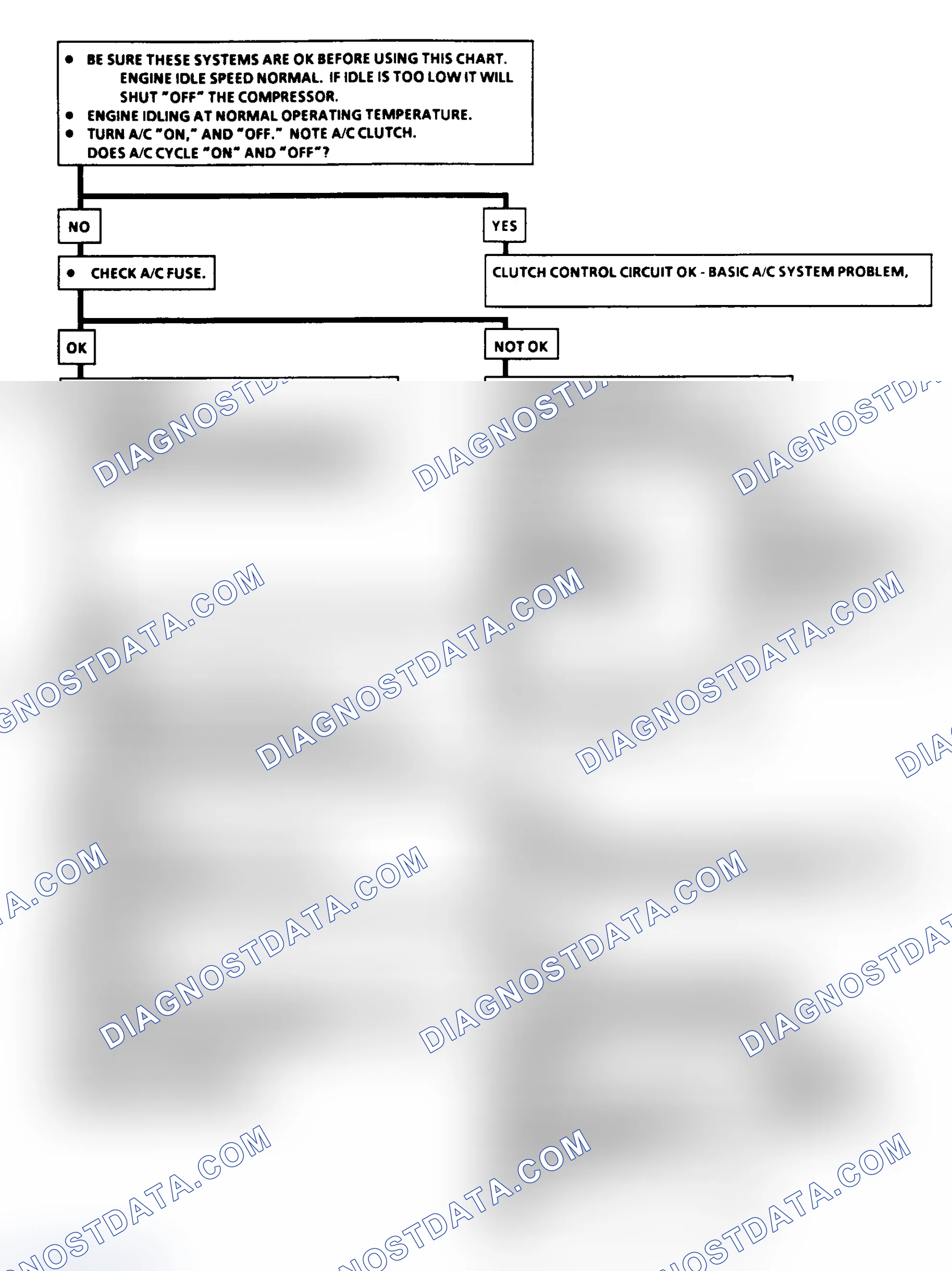 Scheme 35