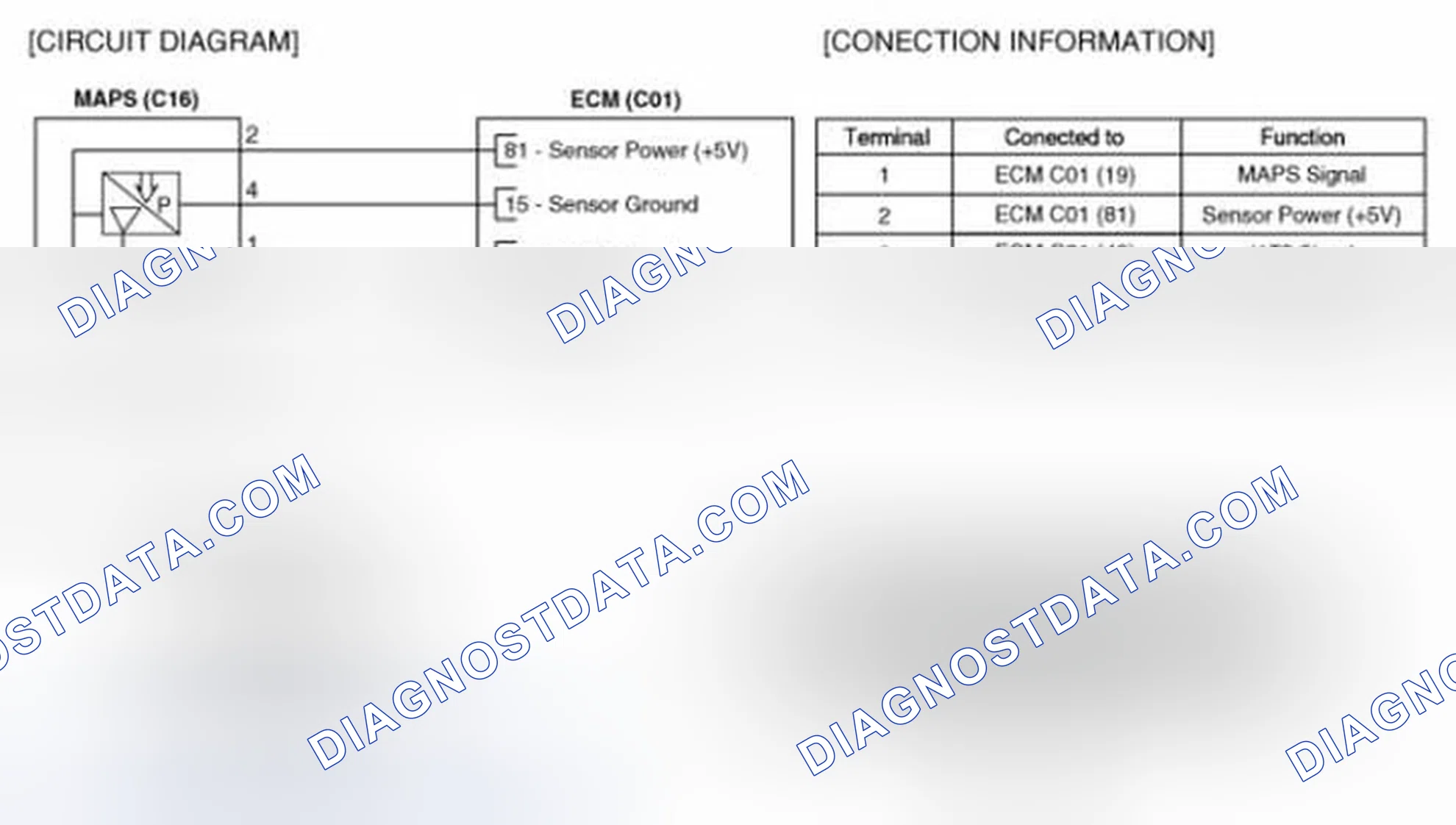 Scheme 67