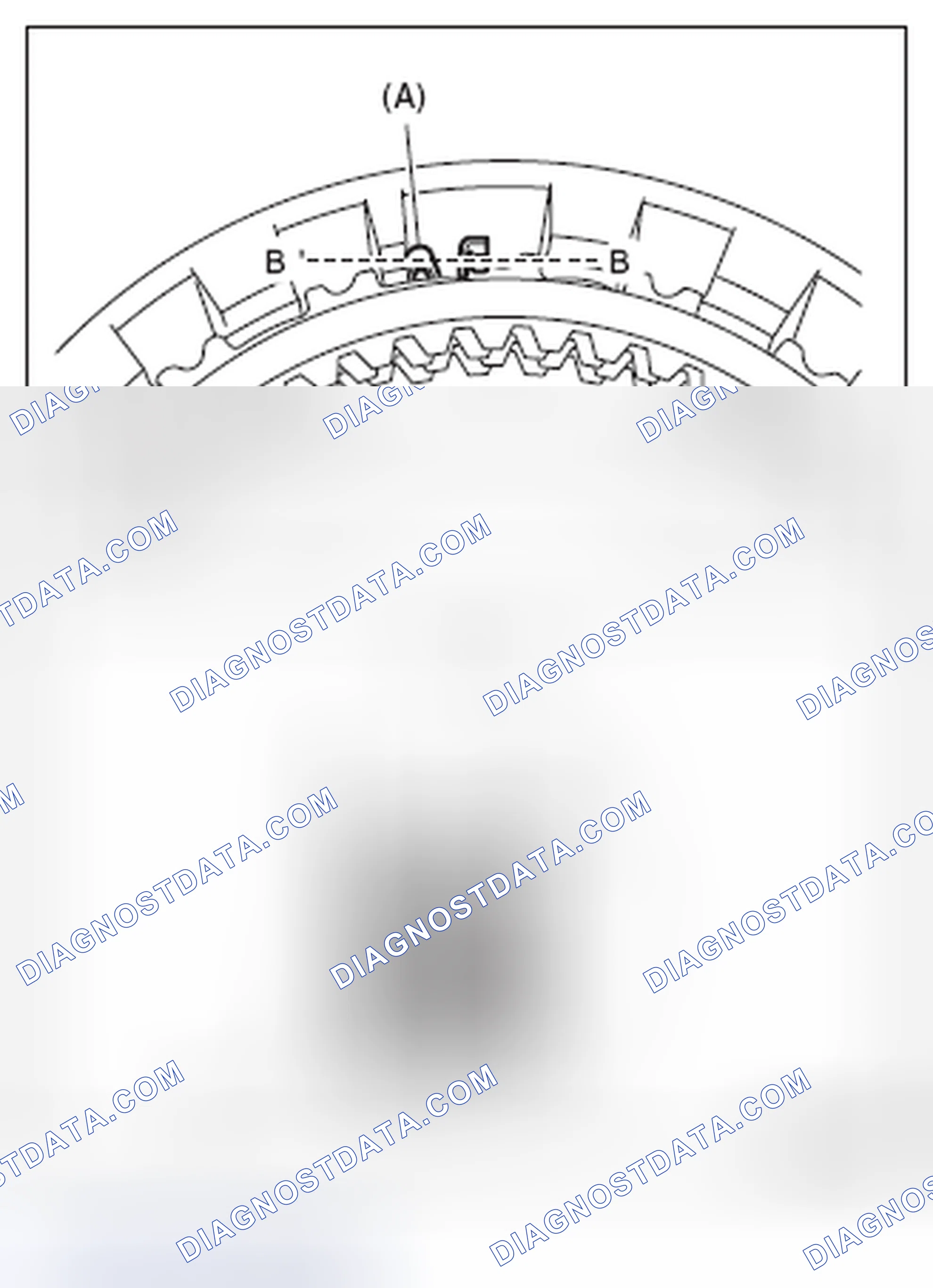 Scheme 163