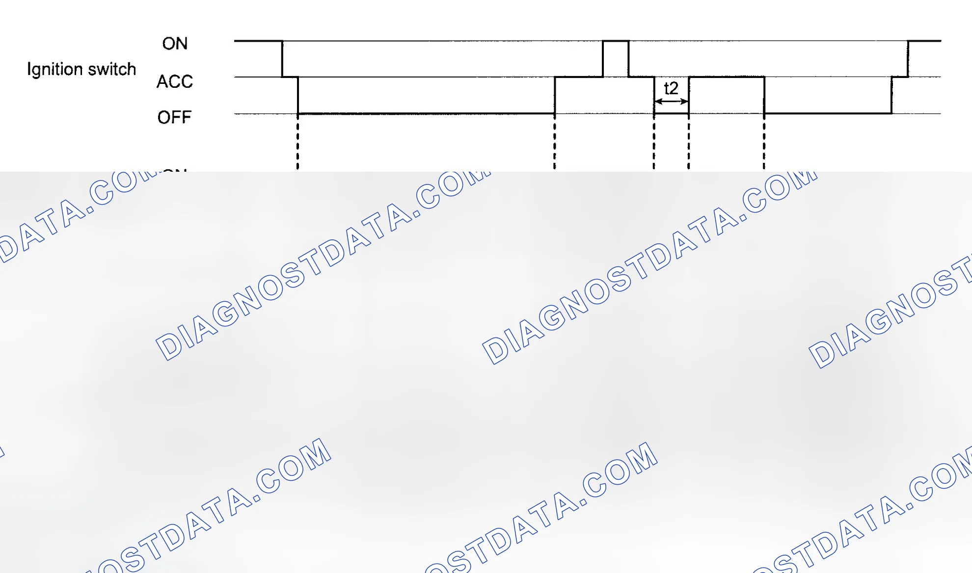 Scheme 123