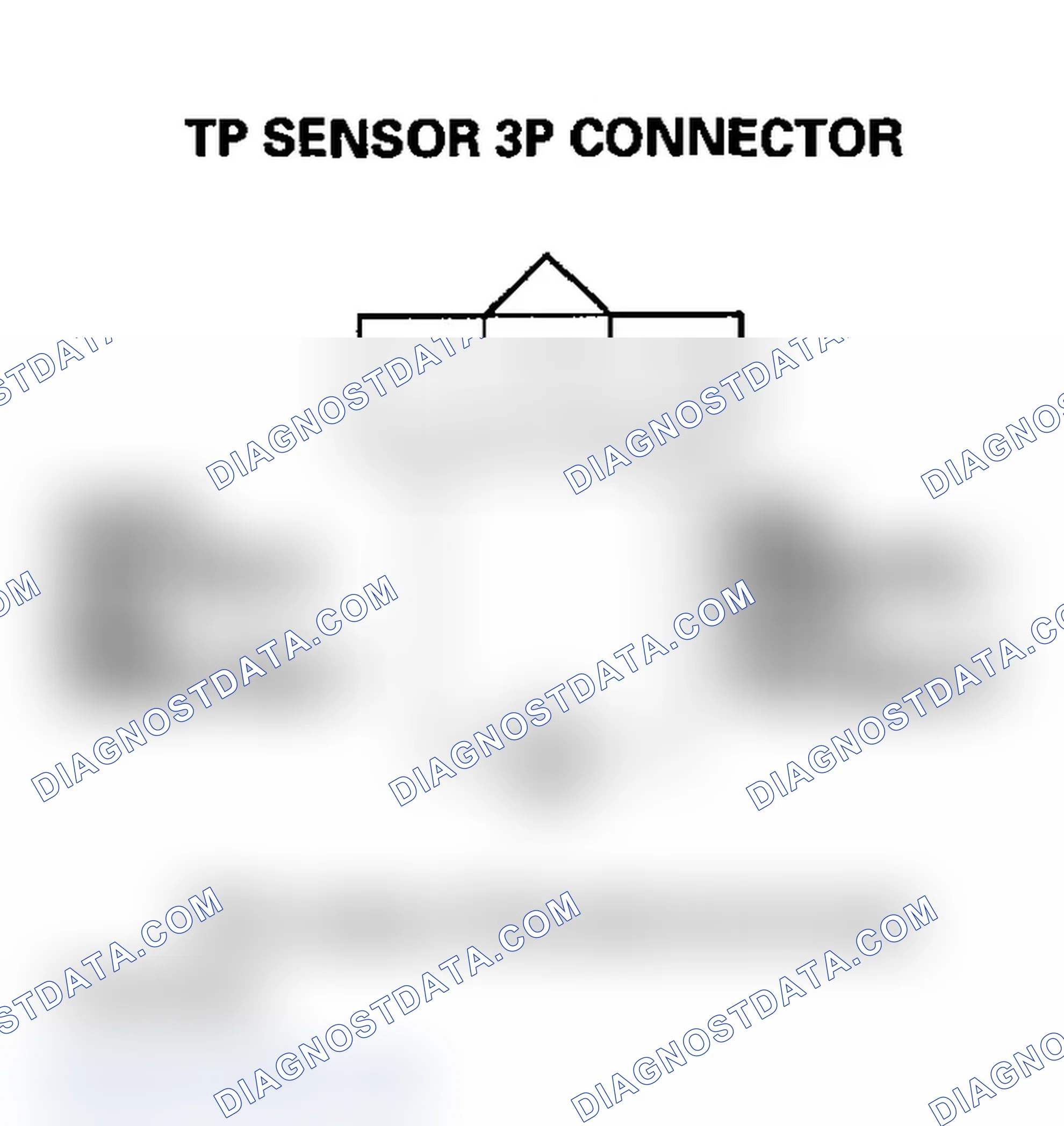 Scheme 63: DTC P0123: TP Sensor Circuit High Voltage (2005-2006 models)