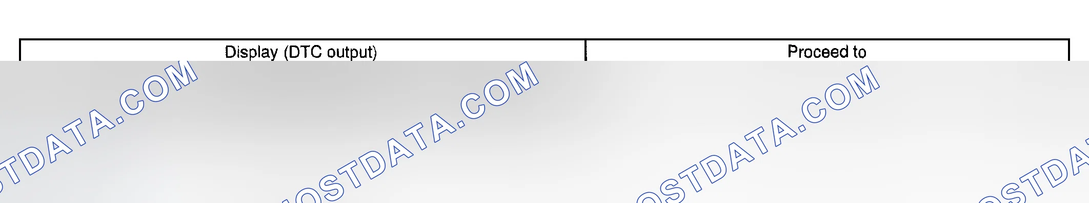 Scheme 279