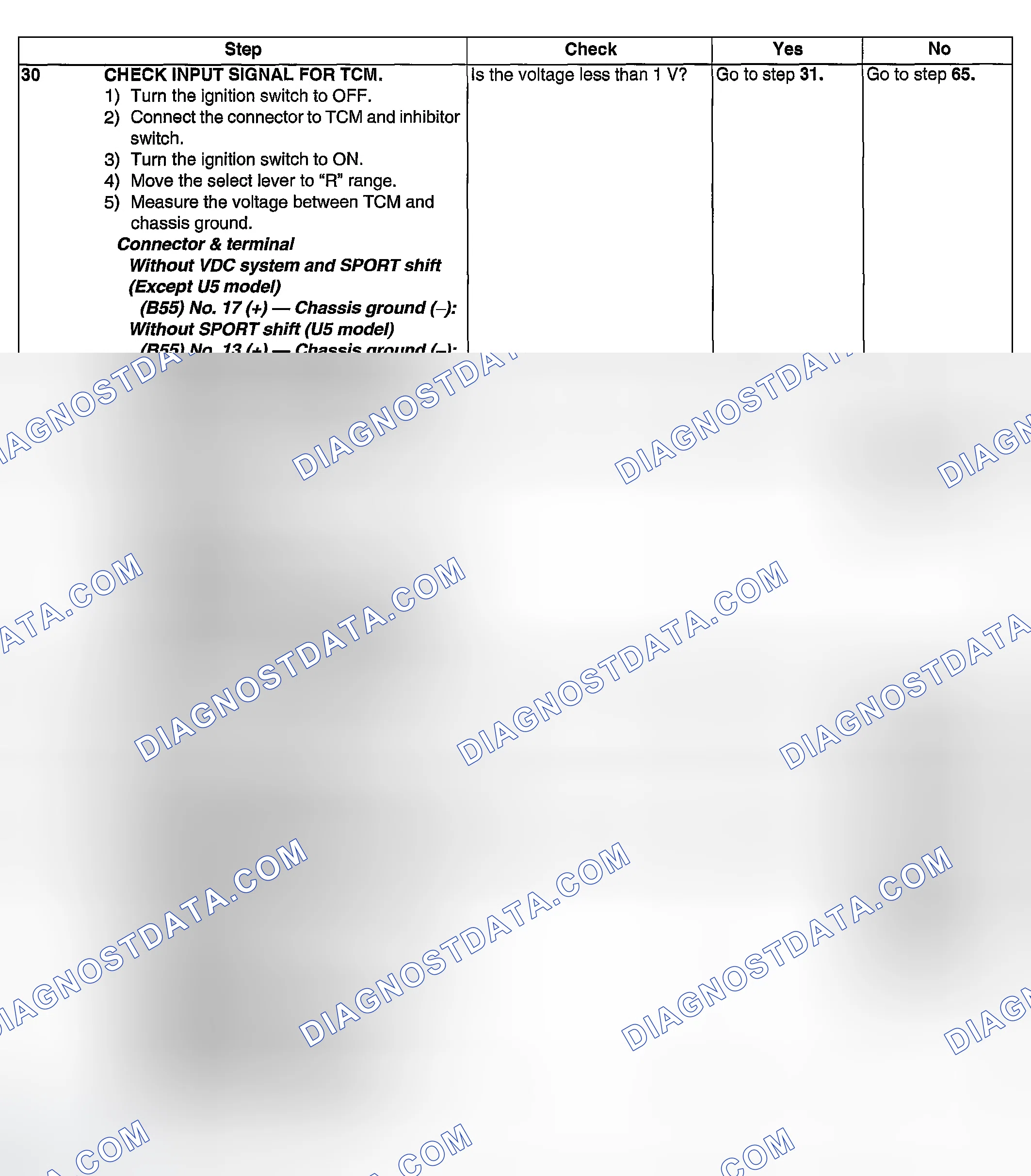 Scheme 676