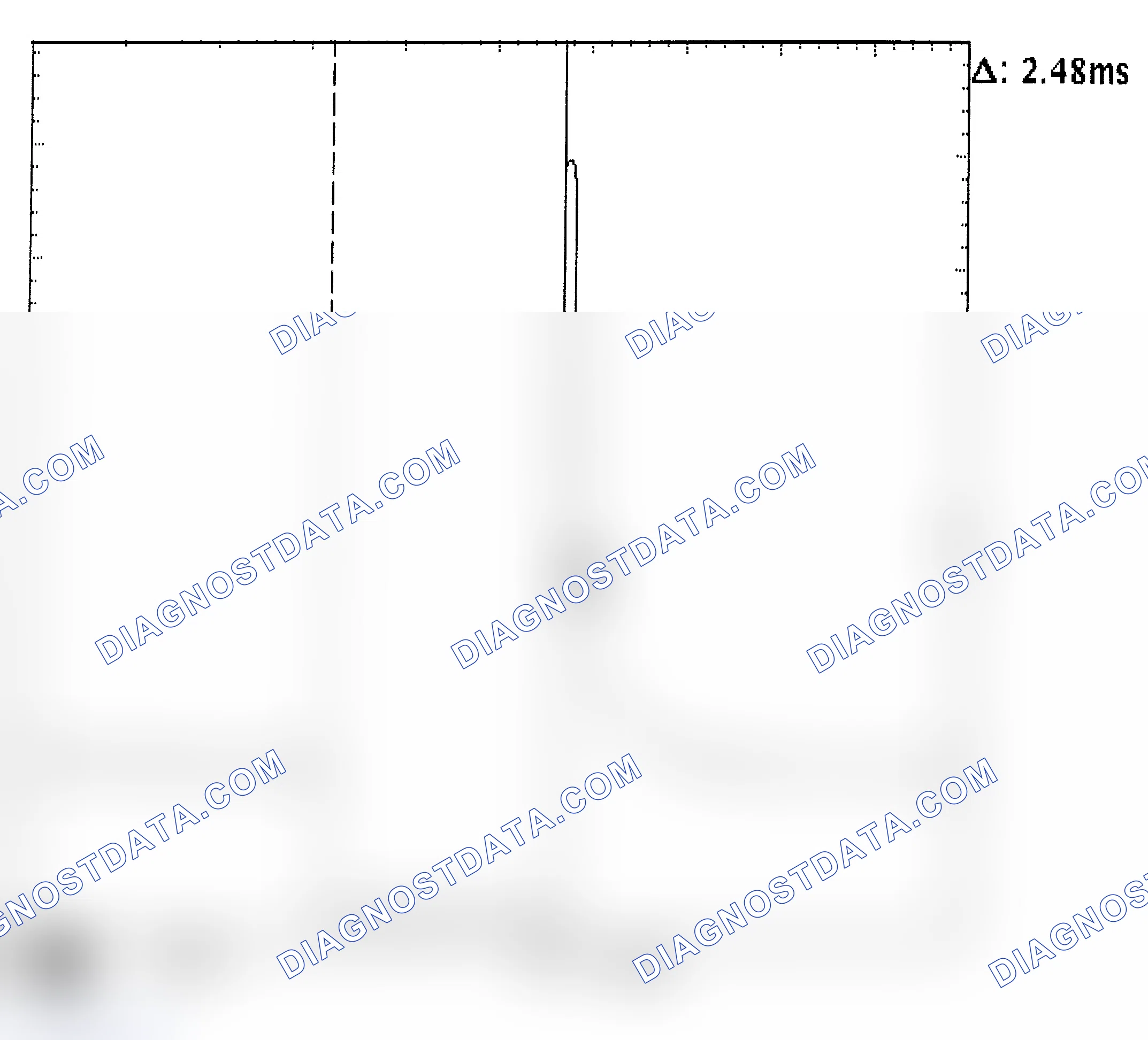 Scheme 24: Injector Bank - Known Good - Voltage Pattern