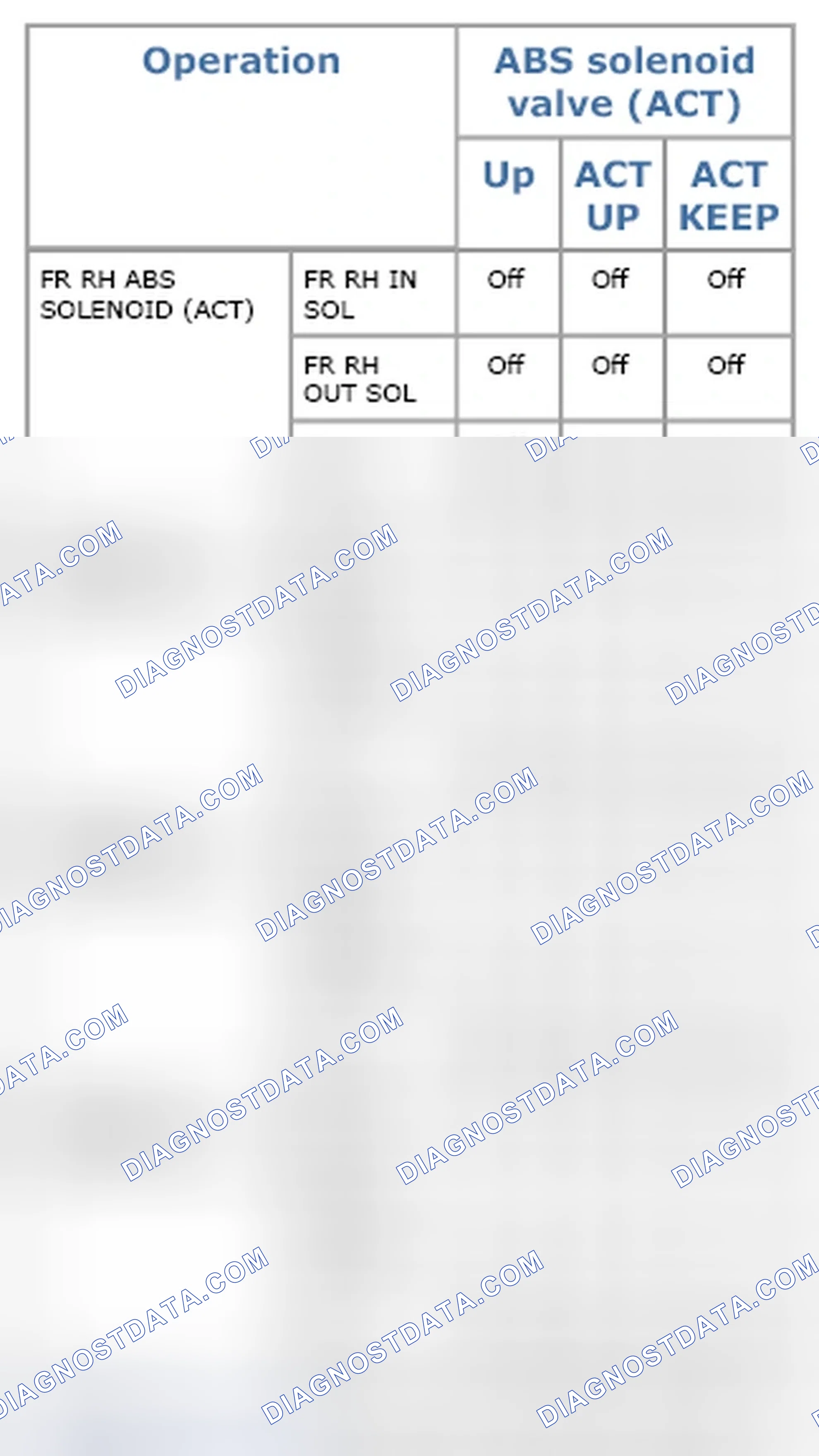 Scheme 111: Component Inspection