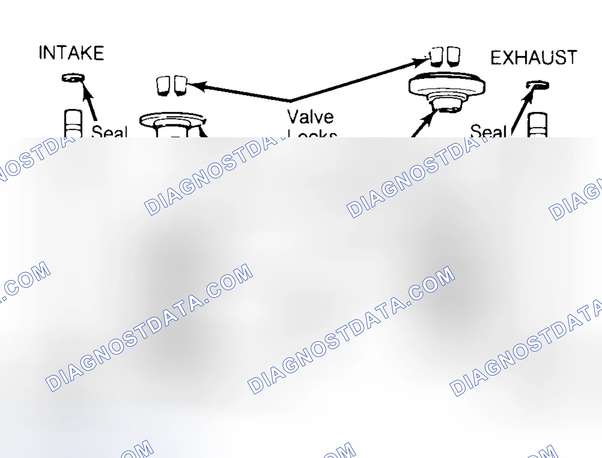 Scheme 11: Exploded View of Valve Assemblies