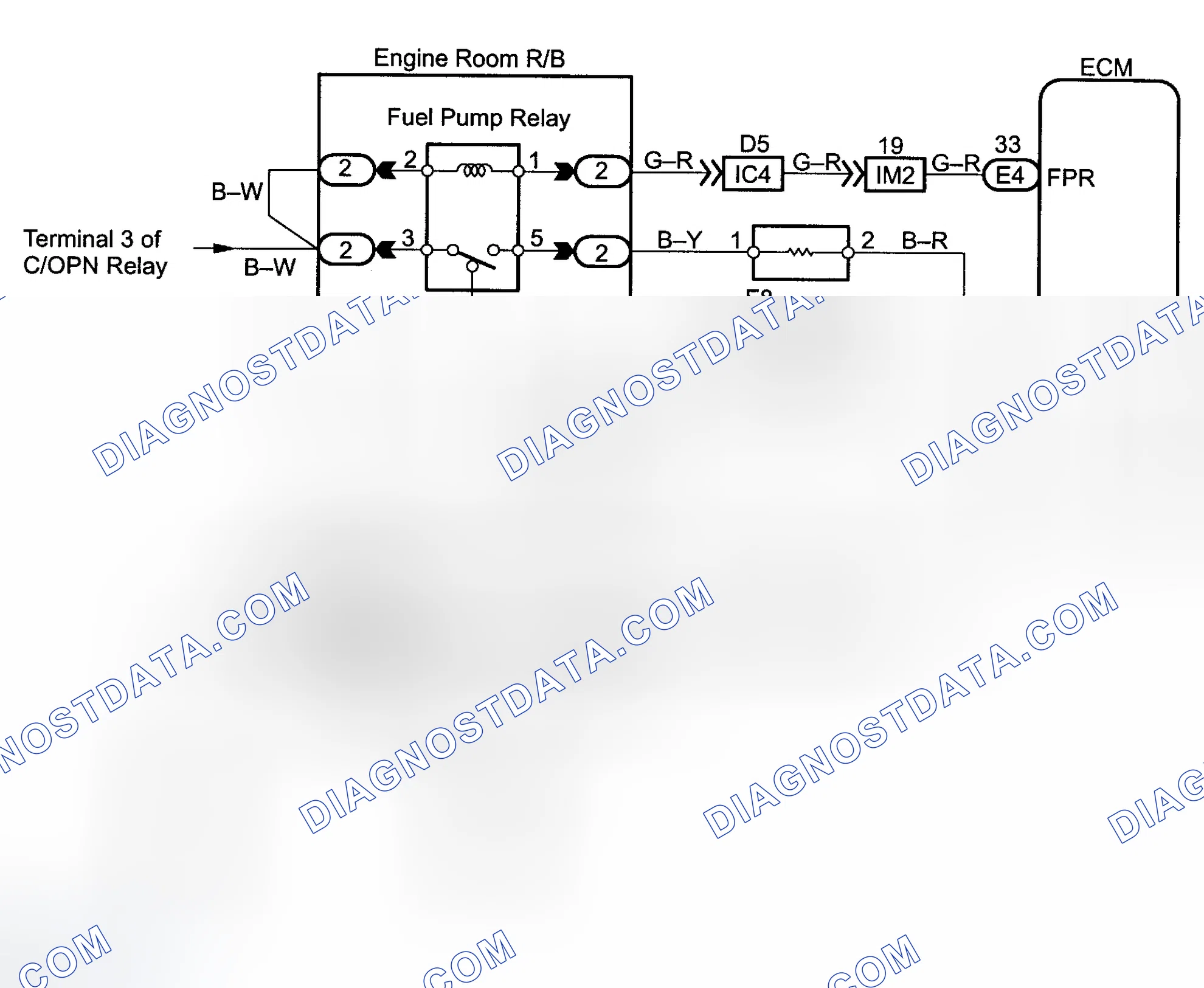 Scheme 374