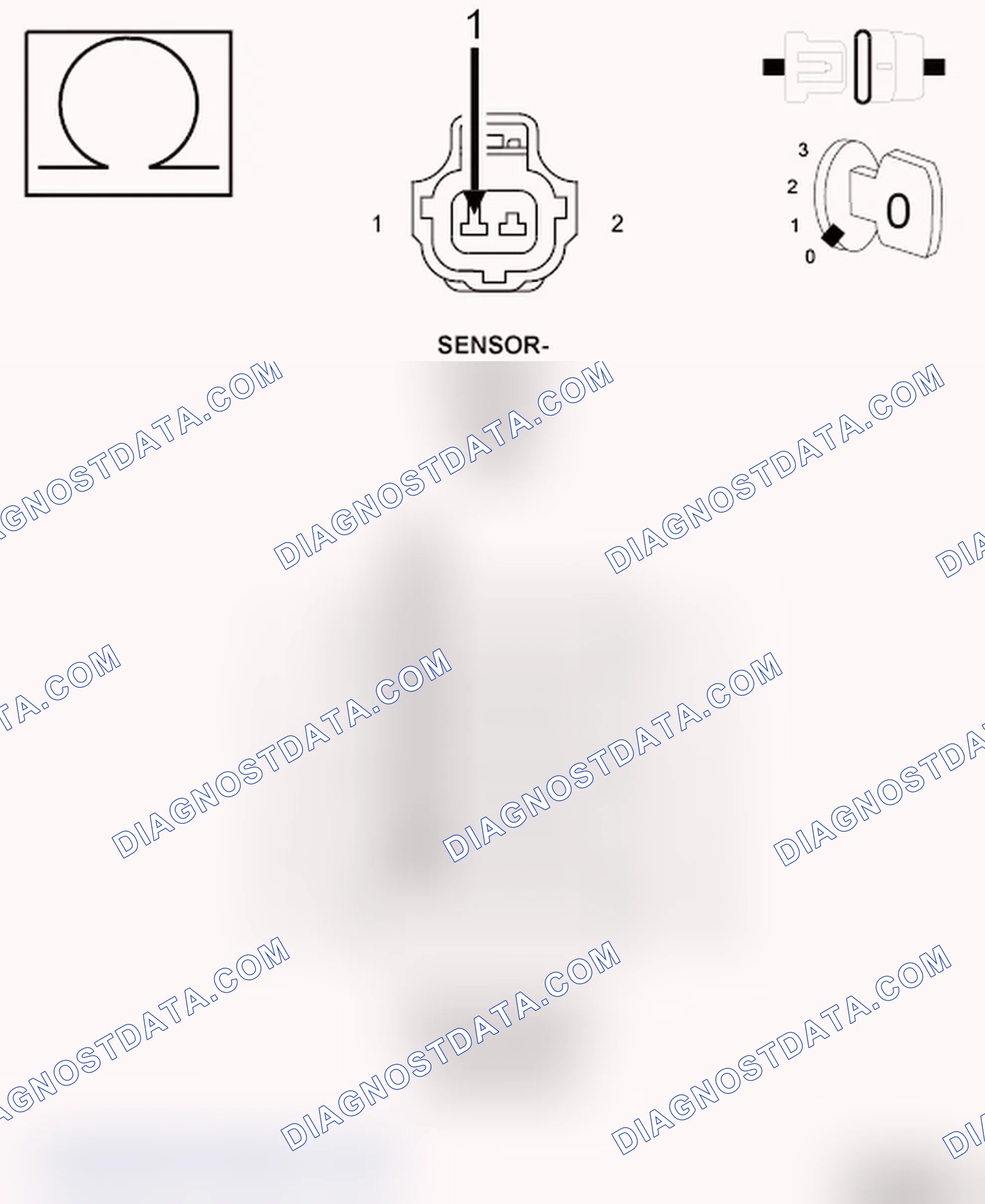 Scheme 499: Diagnostic Test