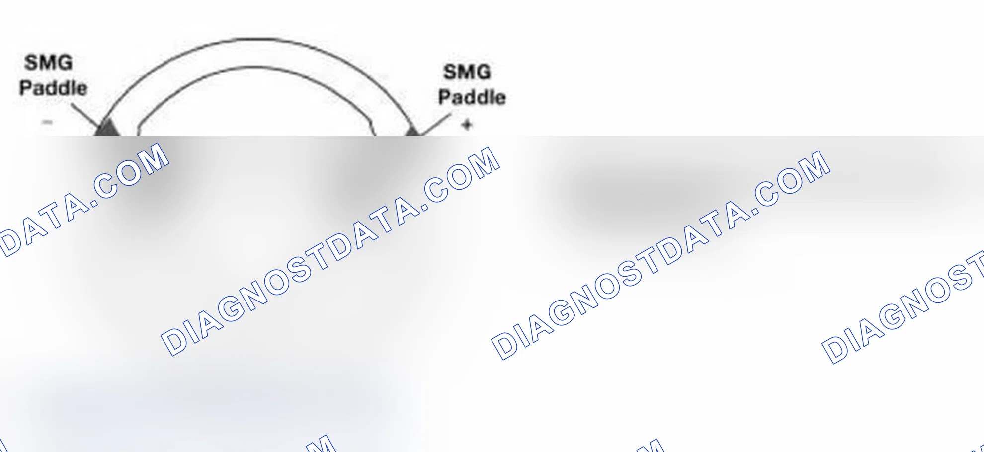 Scheme 509: Steering Wheel Paddle Switches