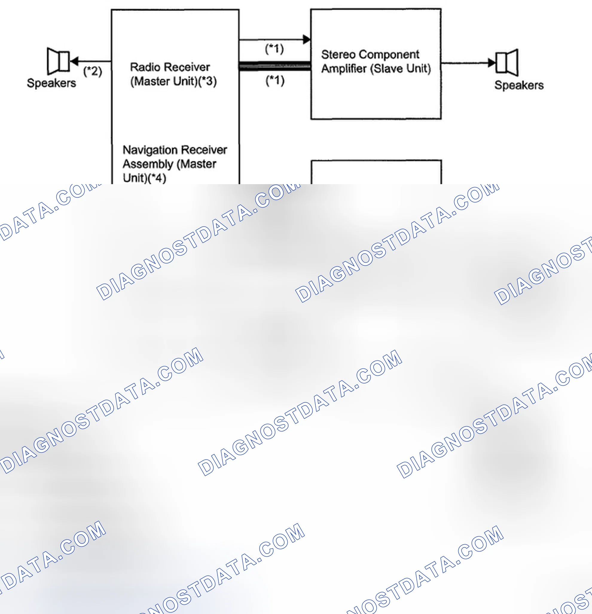 Scheme 231: SYSTEM DIAGRAM