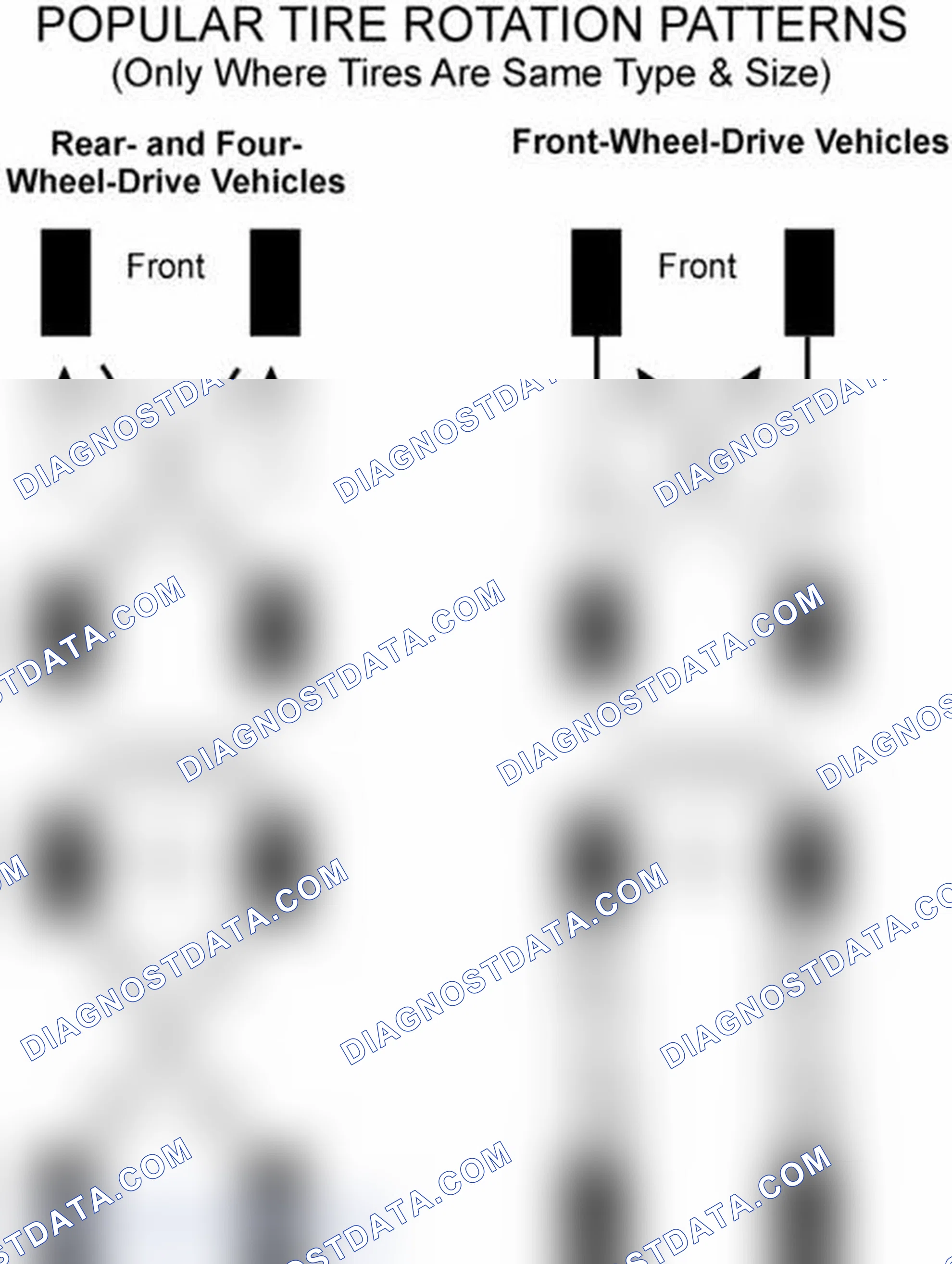 Scheme 29: Popular Tire Rotation Patterns - Without Dual Rear Wheels