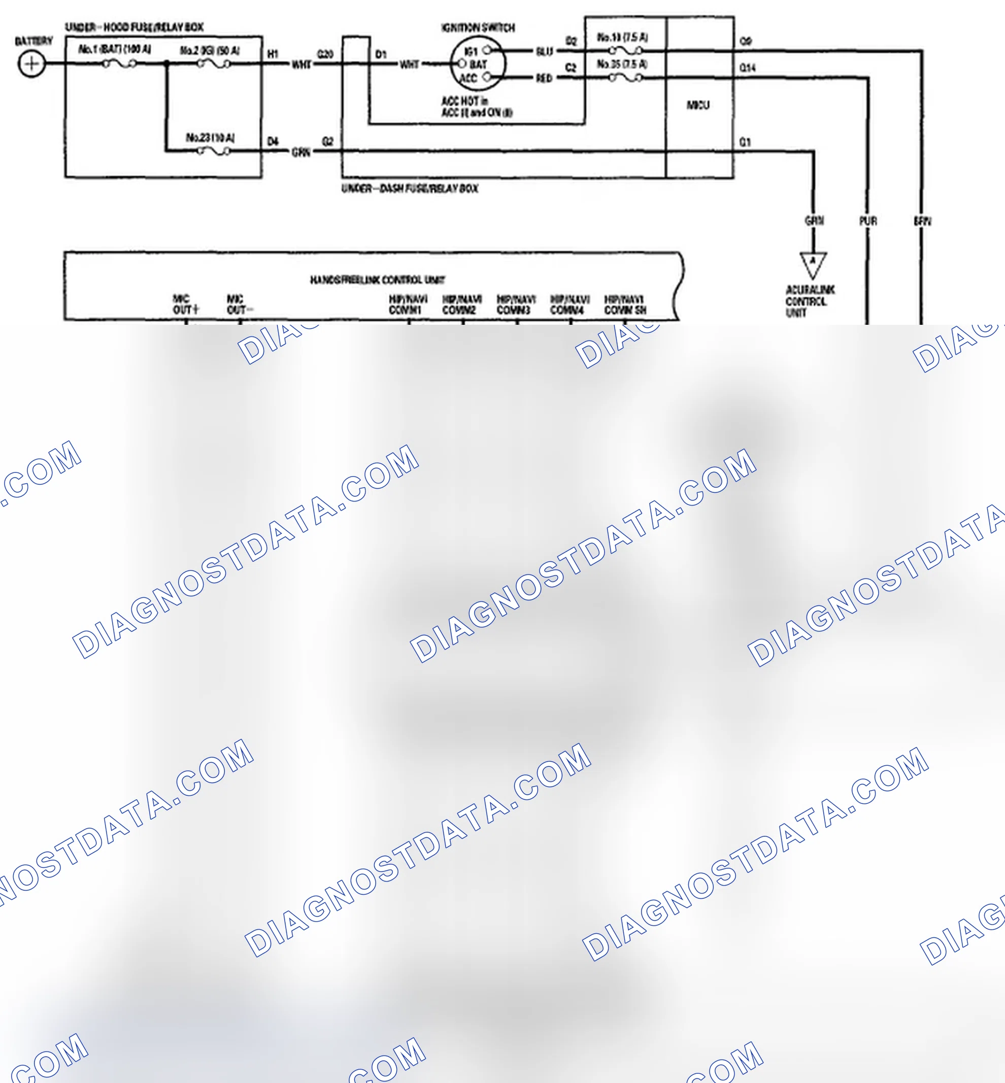 Scheme 14: Circuit Diagram