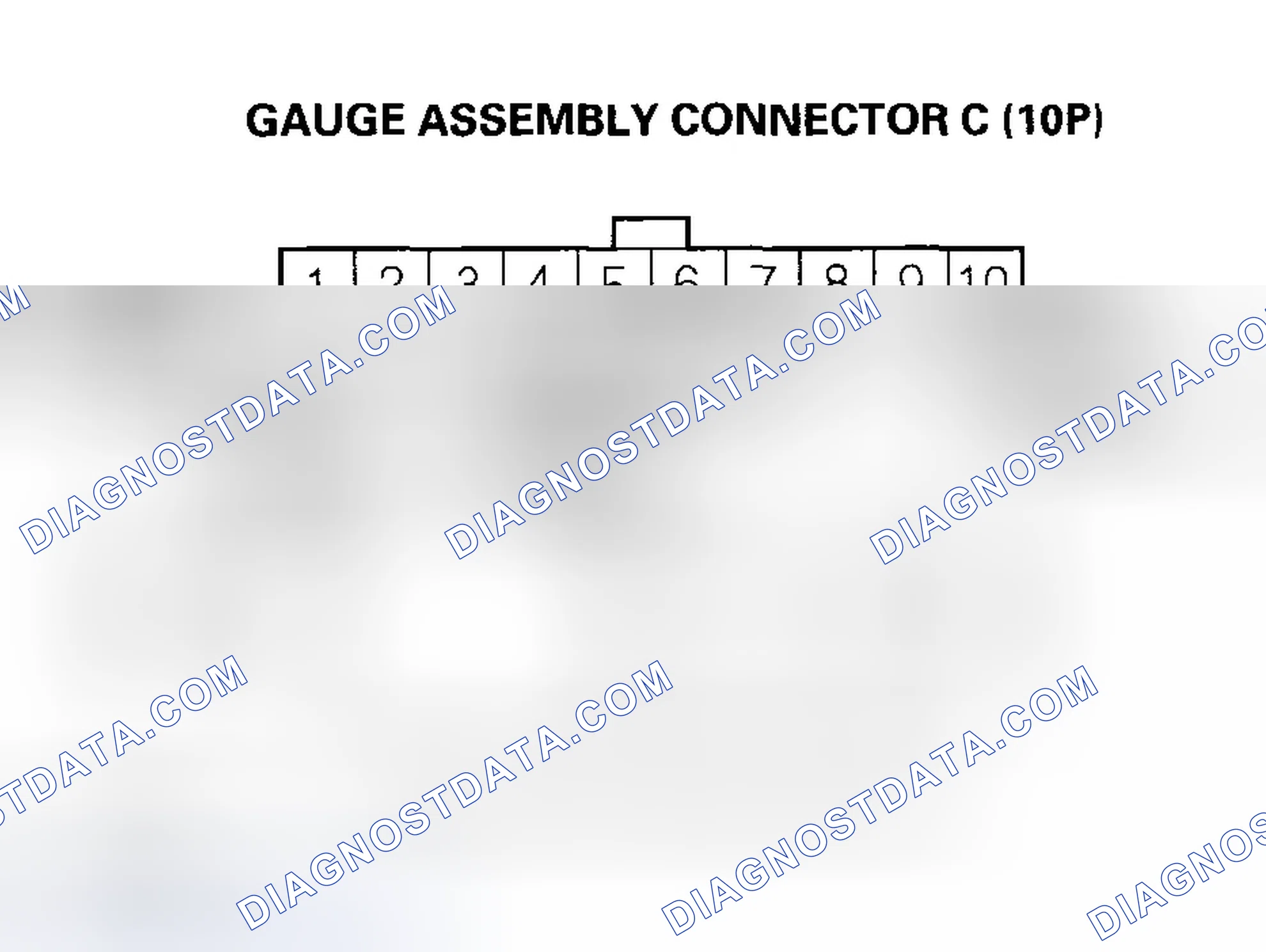 Scheme 414: Indicator Input Test