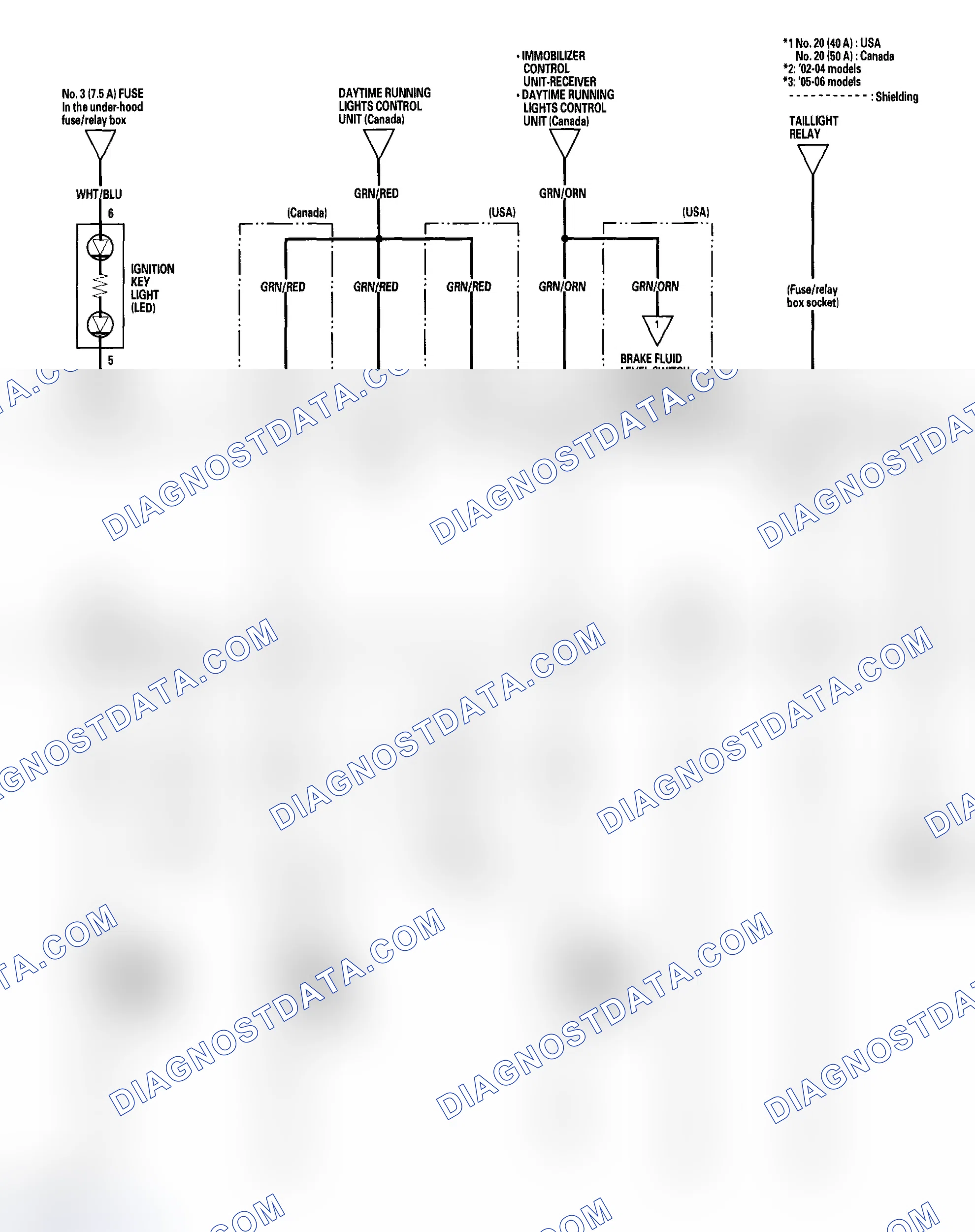Scheme 3